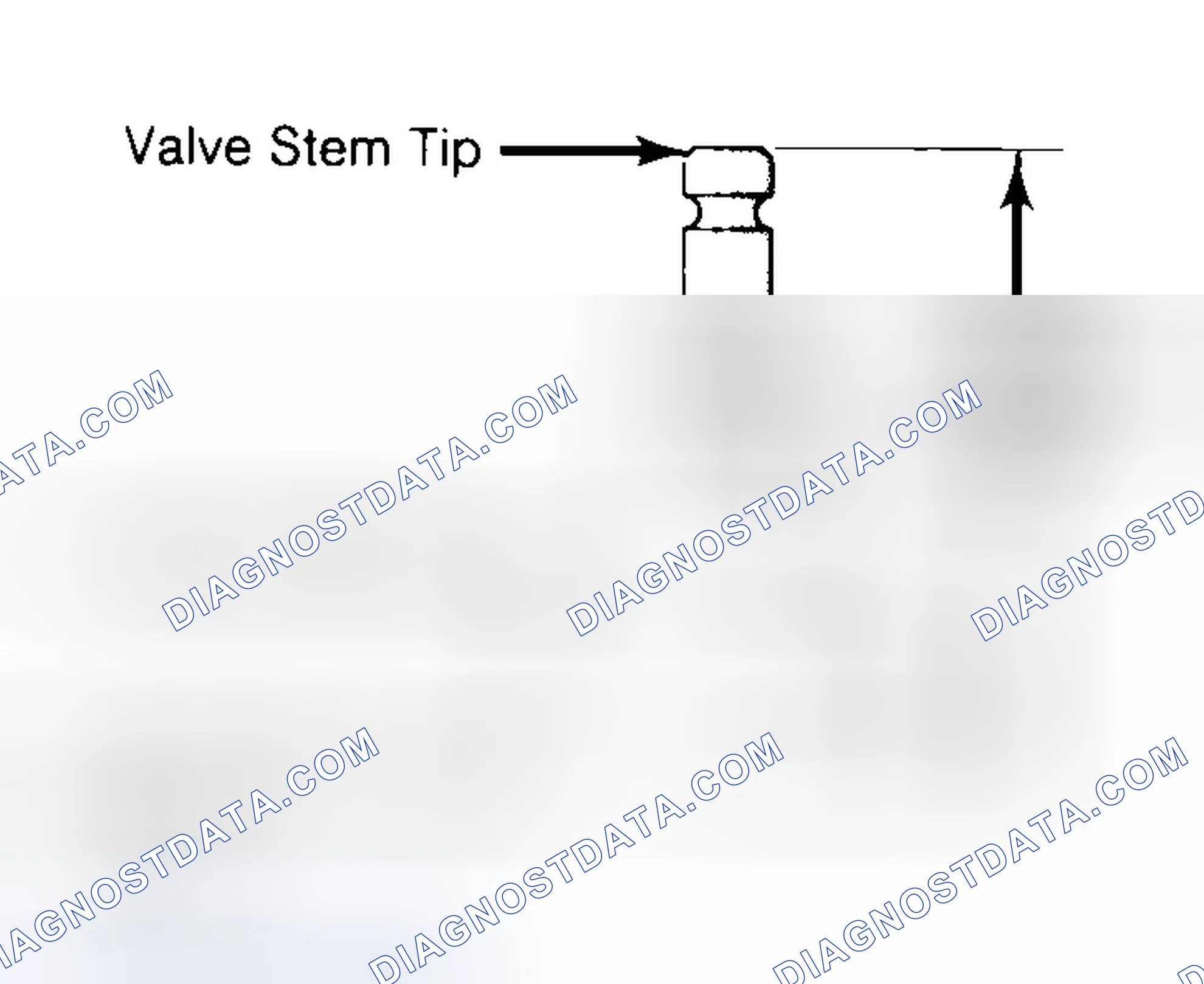 Scheme 20: Measuring Valve Stem Installed Height