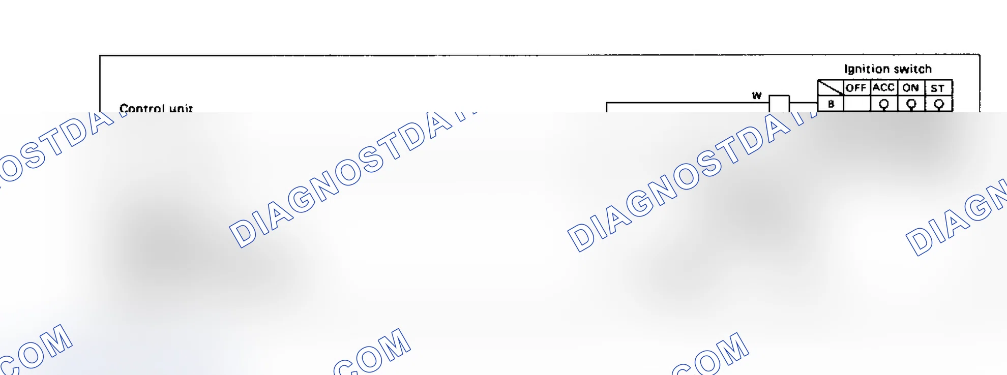 Scheme 42: CODE 12