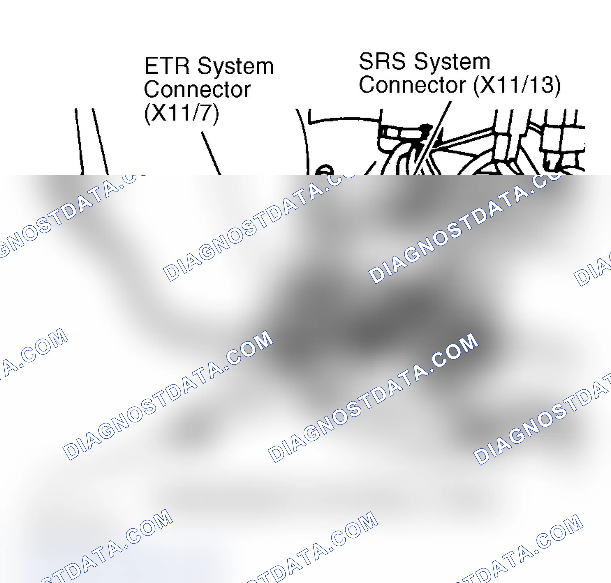 Scheme 28: Disabling System (5320, S350D, S420 & S500)