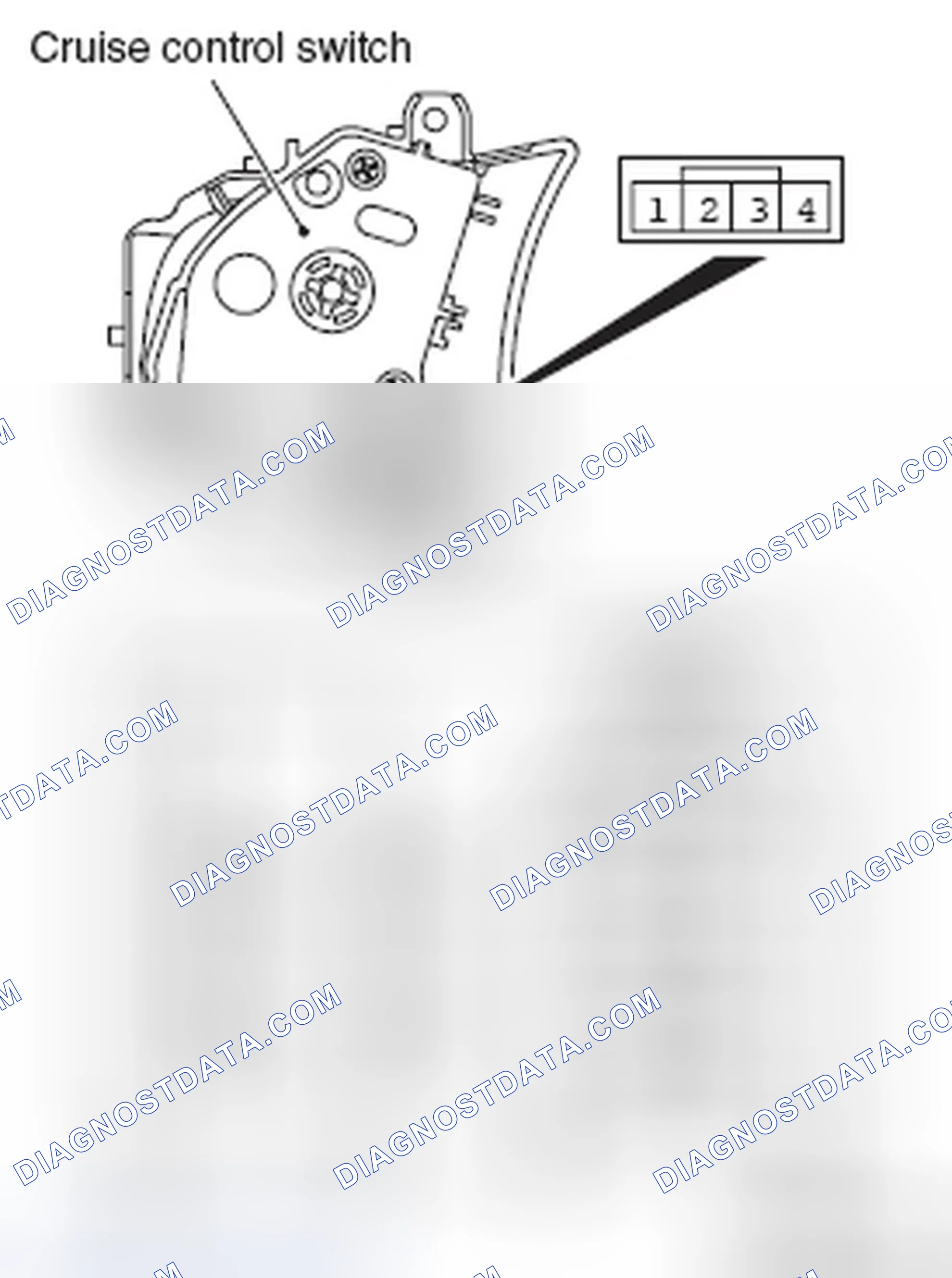 Scheme 78: CRUISE CONTROL SWITCH CHECK