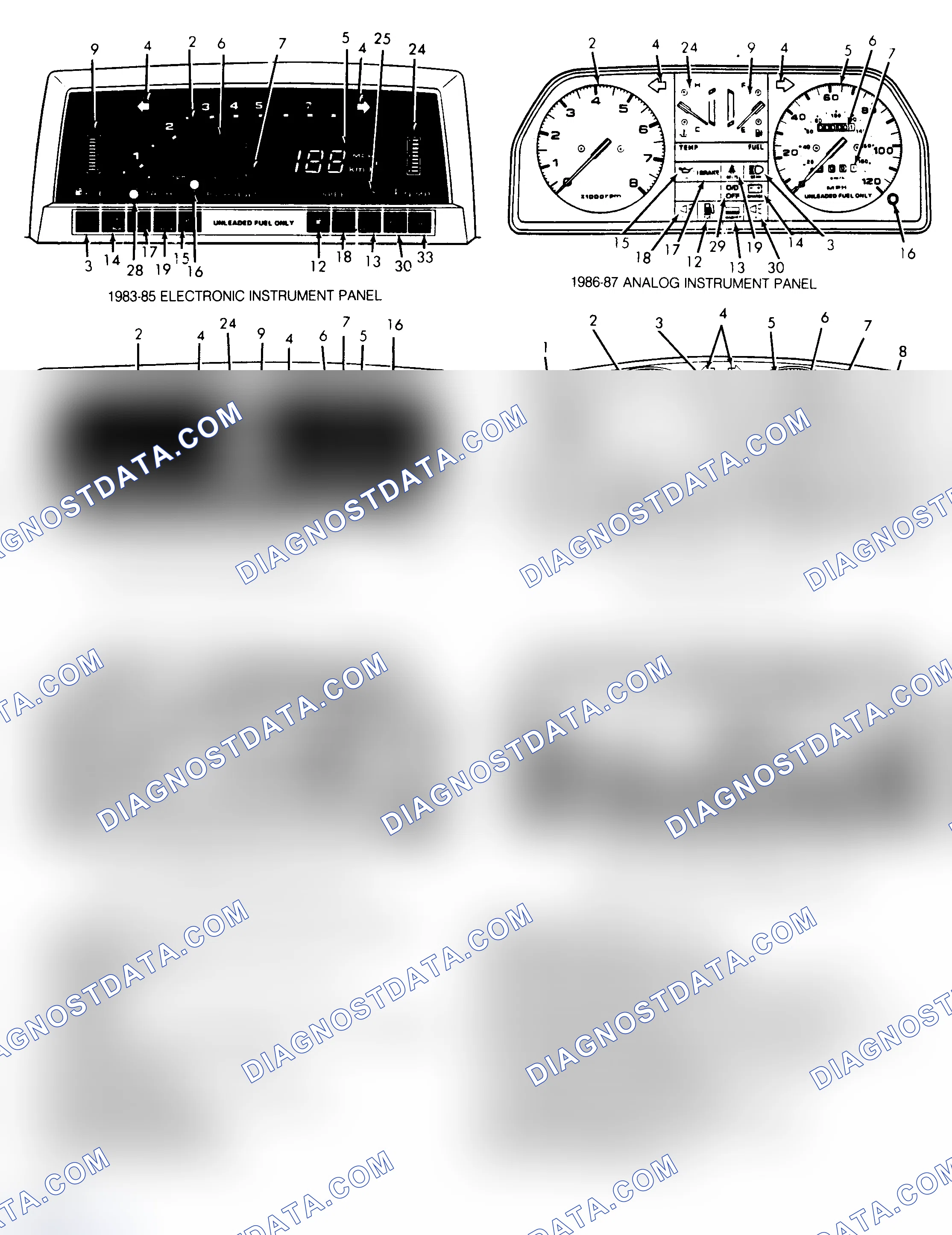 Scheme 1: SERVICE INDICATOR & WARNING LIGHTS