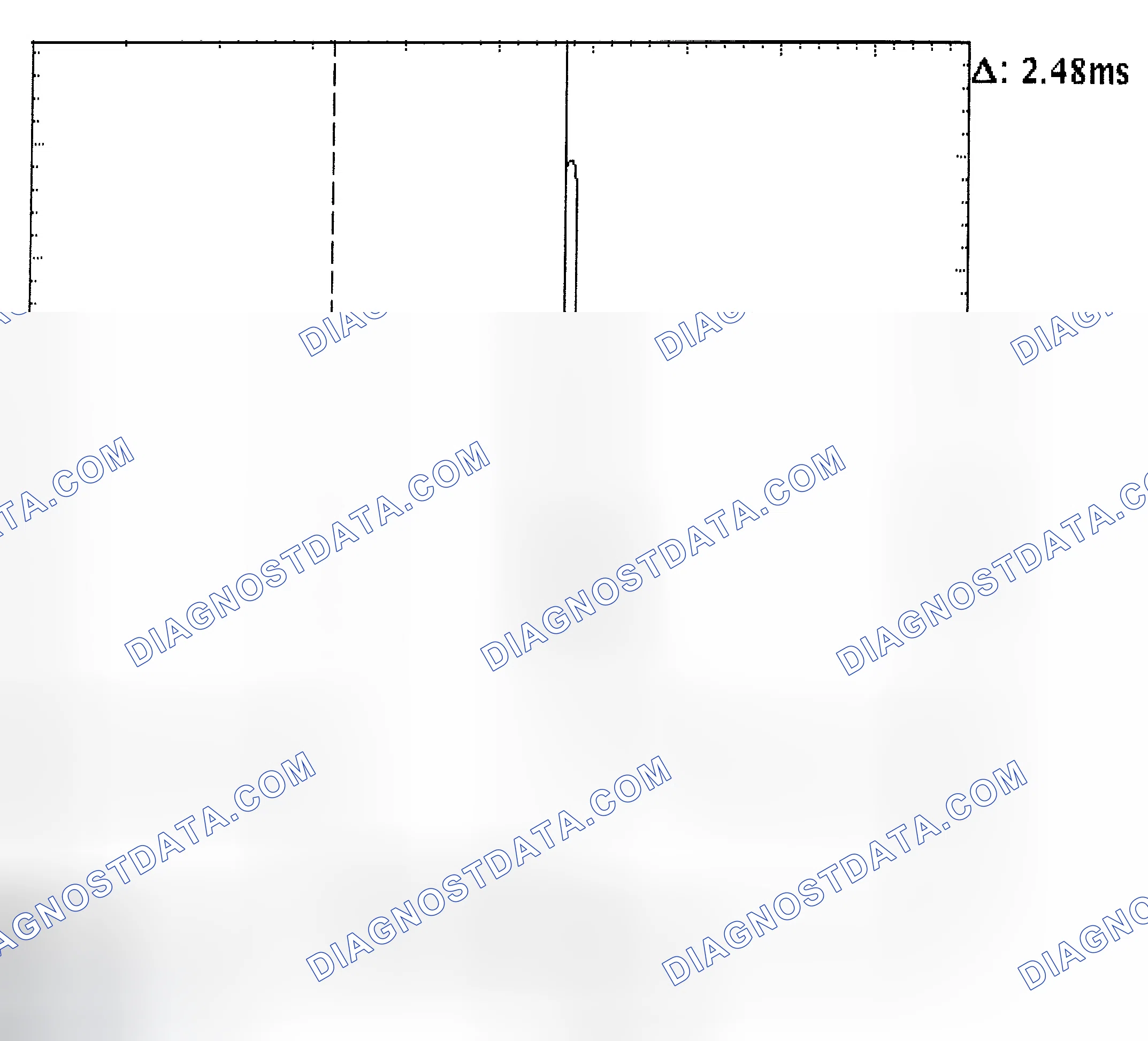 Scheme 24: Injector Bank - Known Good - Voltage Pattern