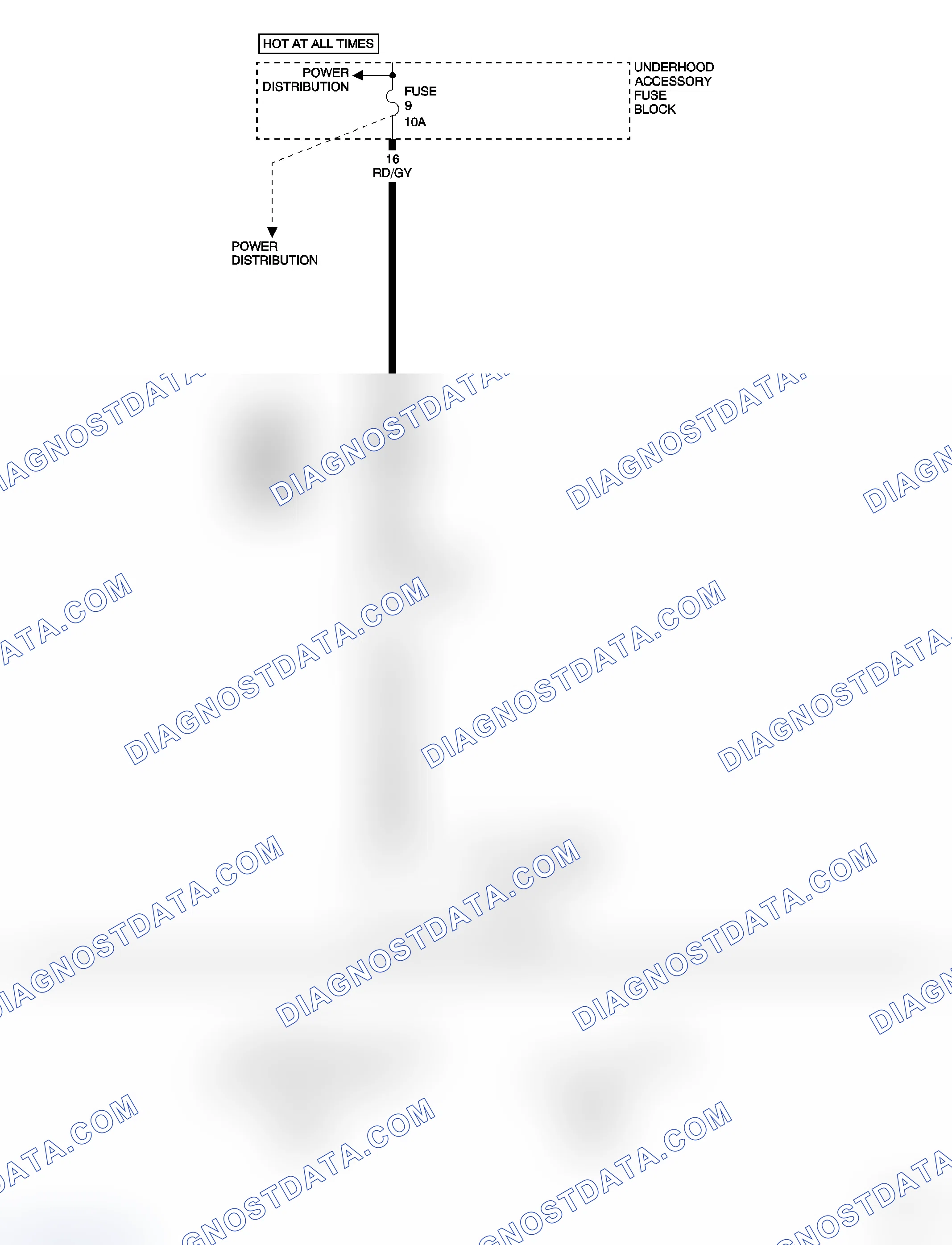 Scheme 11: *CARGO LAMP INOPERATIVE