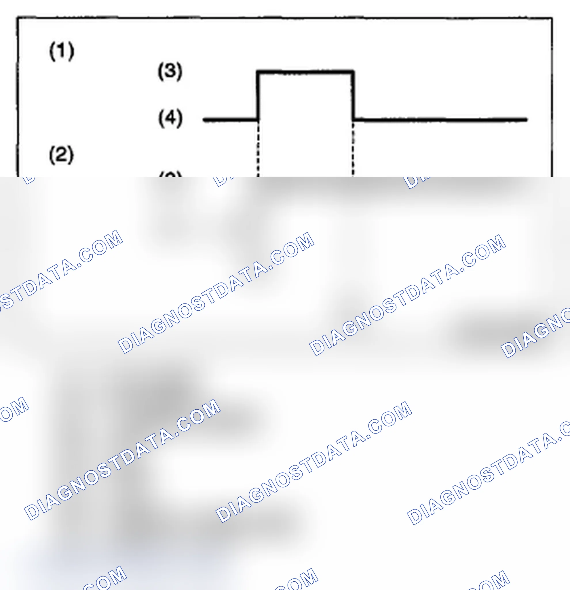 Scheme 146