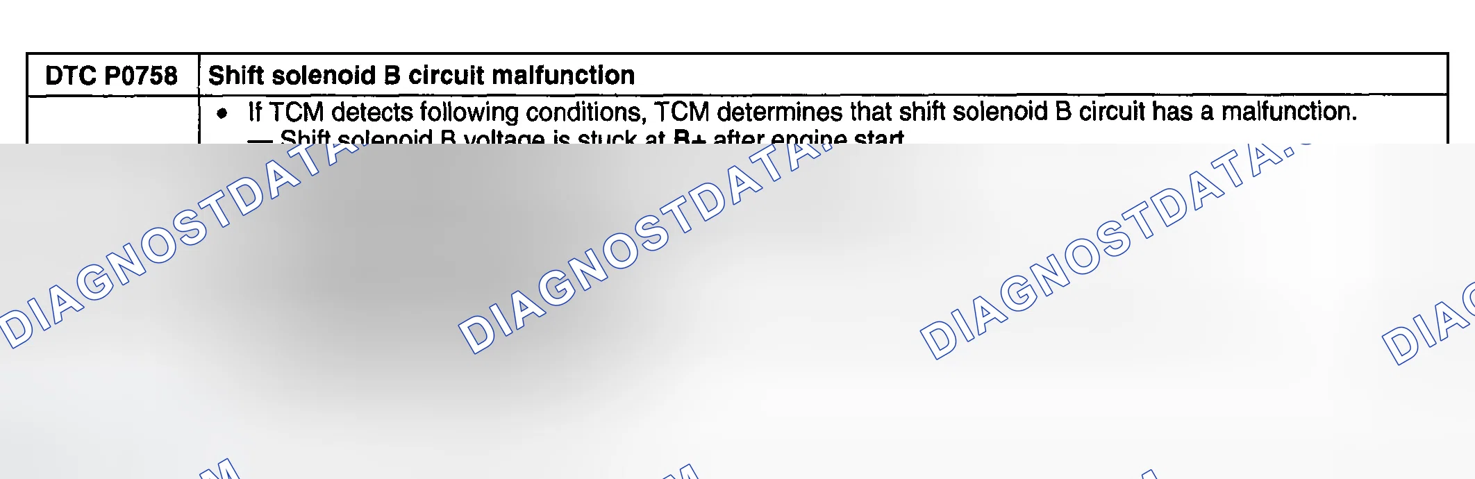 Scheme 225: DETECTION CONDITIONS & POSSIBLE CAUSES