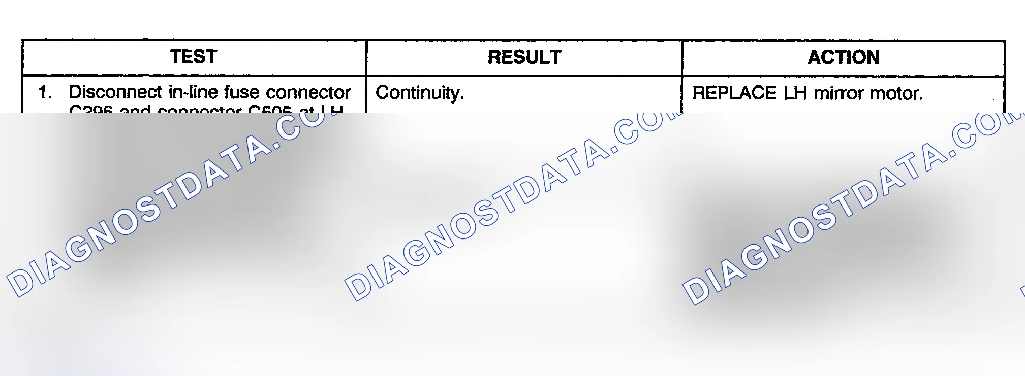 Scheme 7: TEST B: LEFT MIRROR WILL NOT ADJUST LEFT & RIGHT