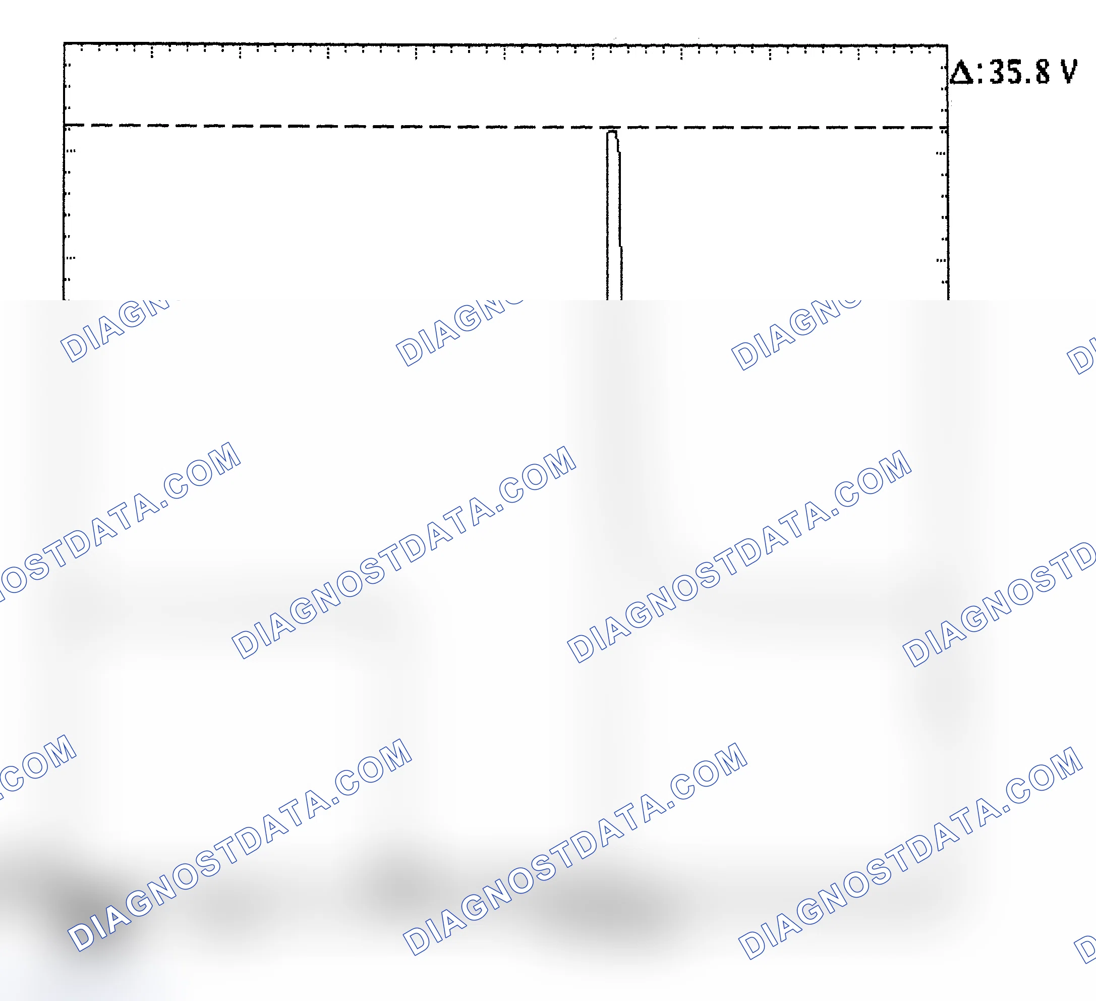 Scheme 28: Injector Bank - Known Good - Voltage Pattern