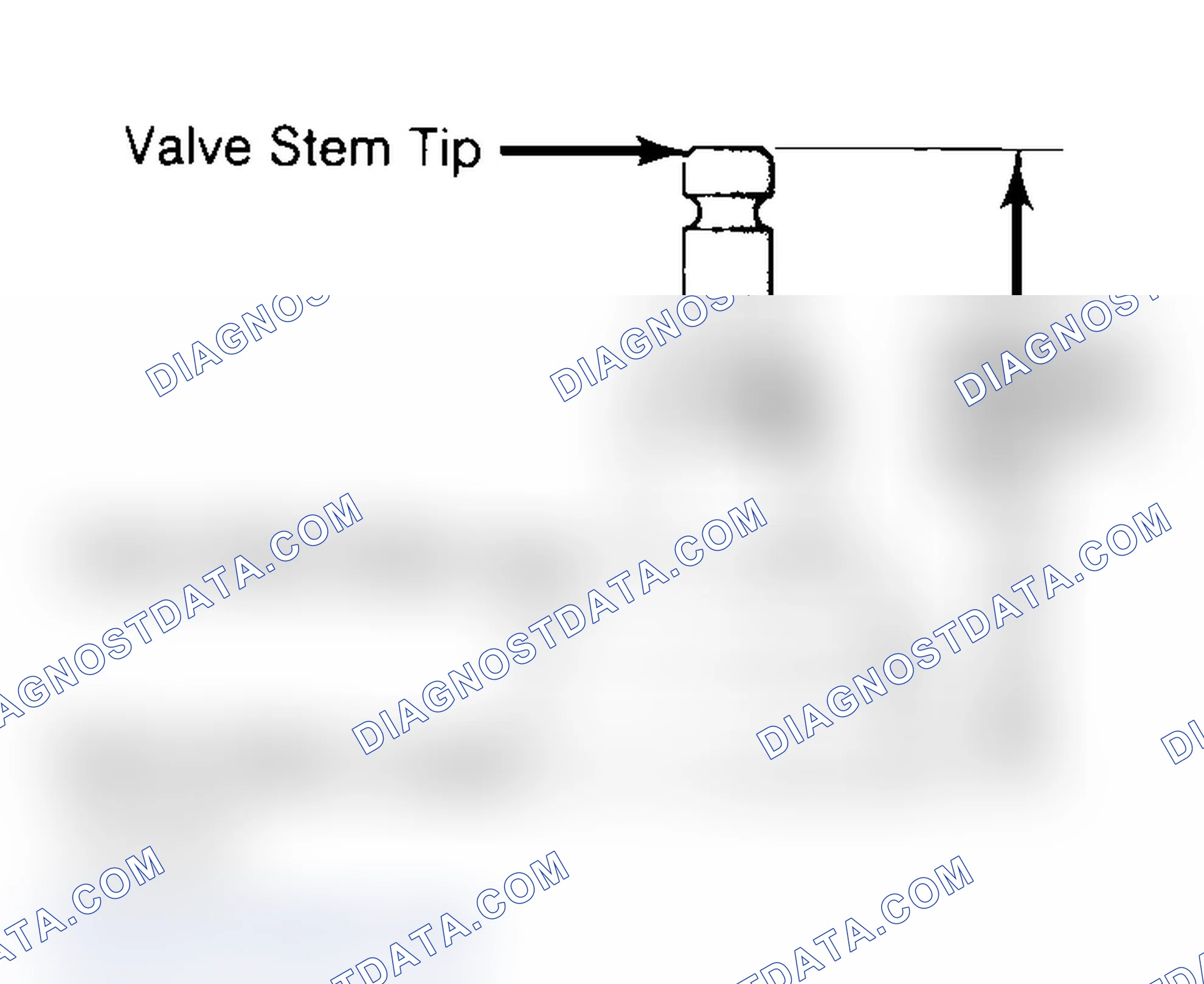 Scheme 13: Measuring Valve Stem Installed Height