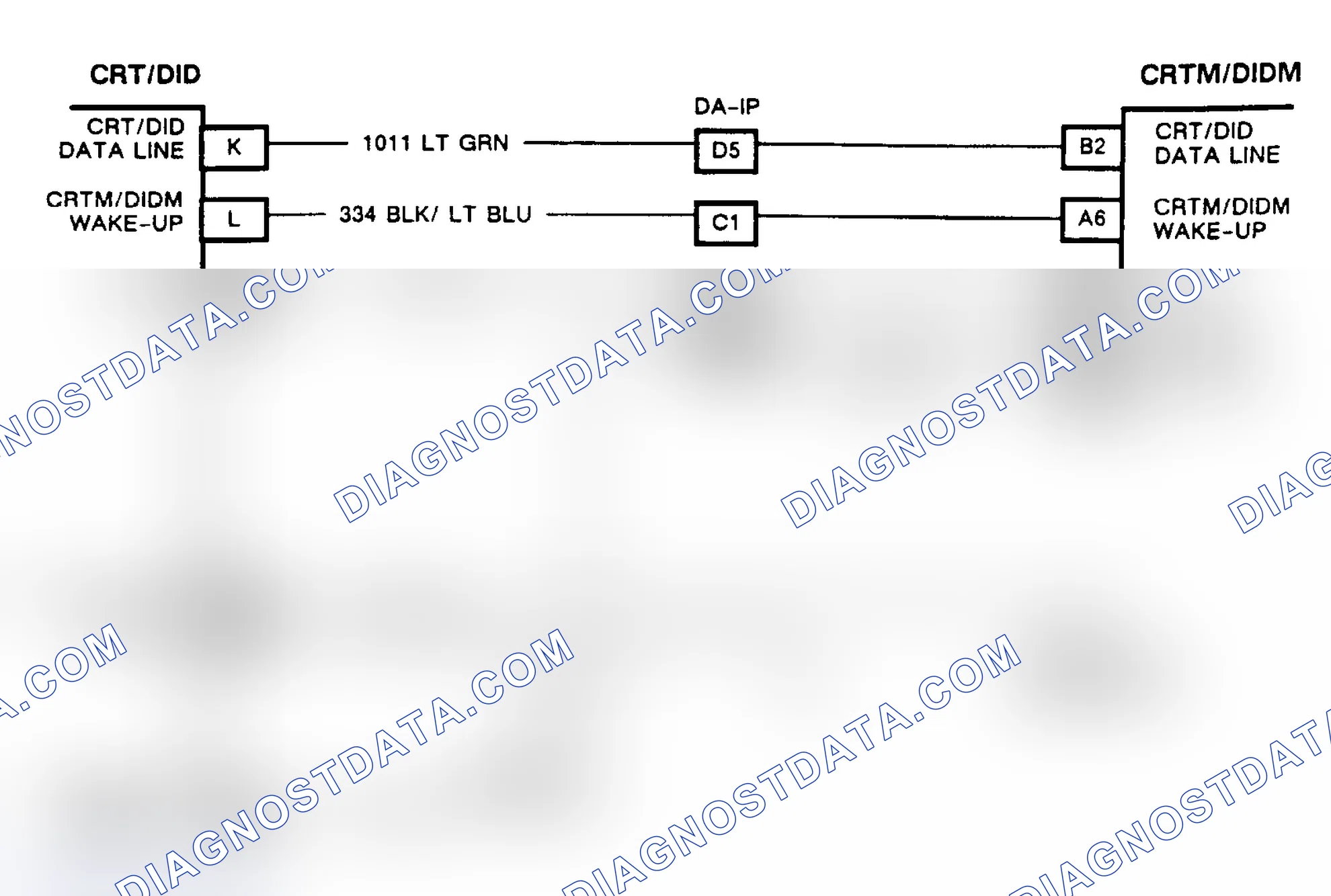 Scheme 45: CHART B, COLOR CRT BLANK WITH IGNITION ON (CRT EQUIPPED TORONADO & TROFEO)