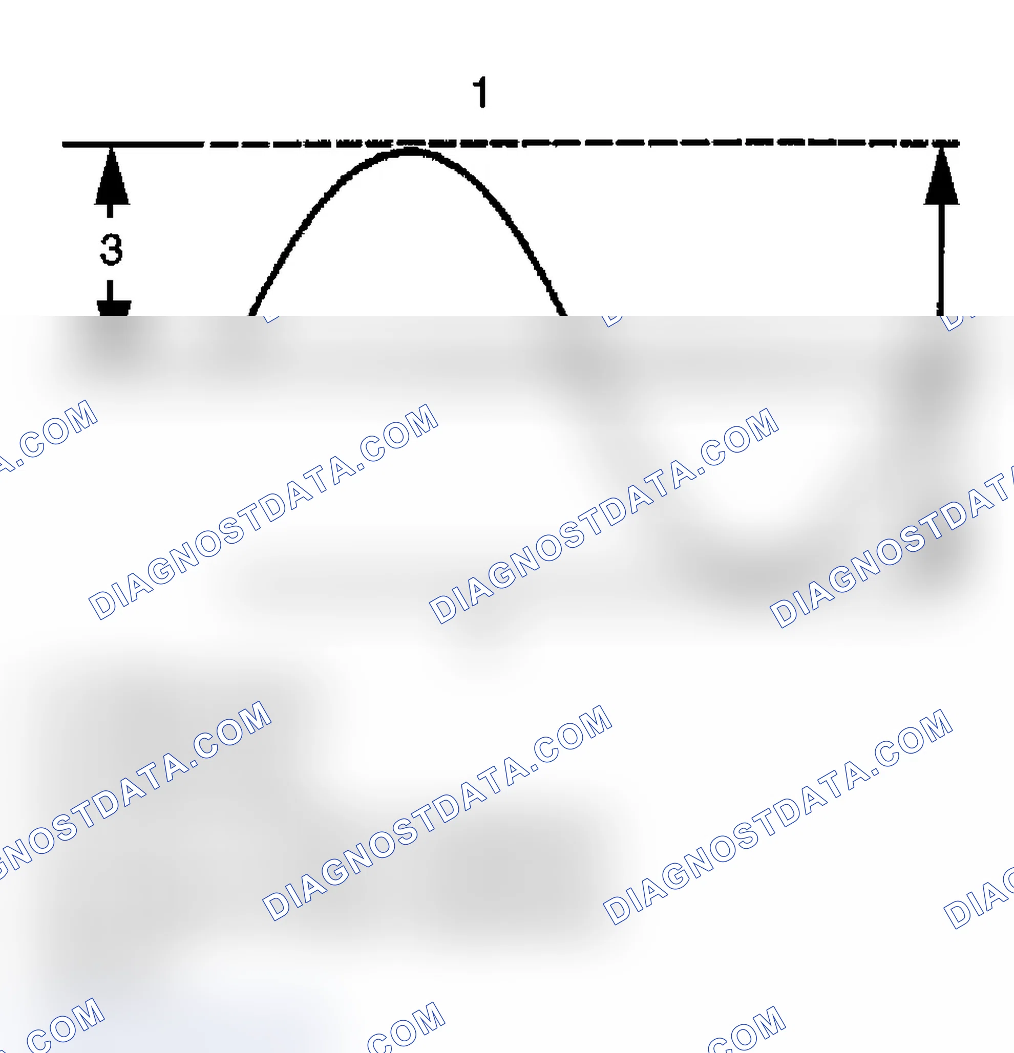 Scheme 51: Amplitude