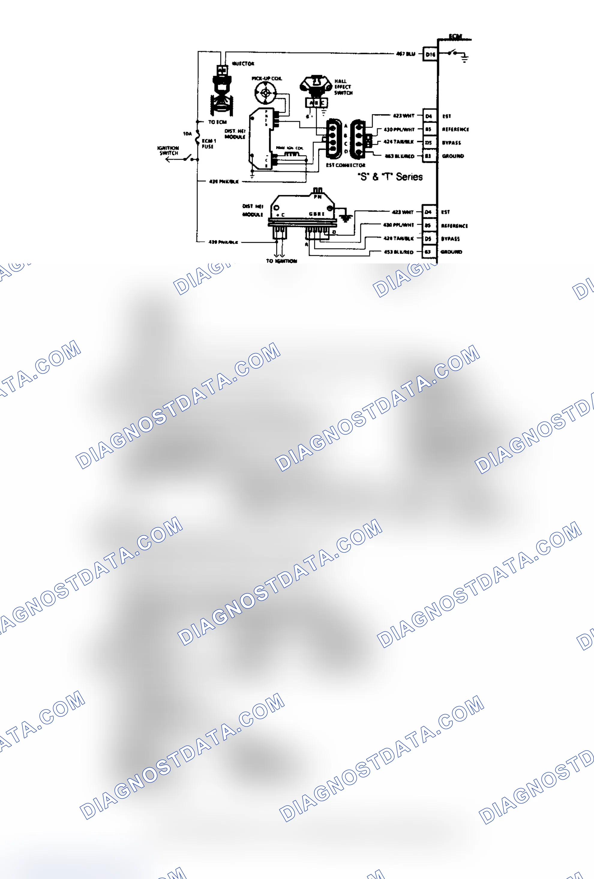 Scheme 28: Chart A4, Injector Circuit Diagnosis (2.5L)