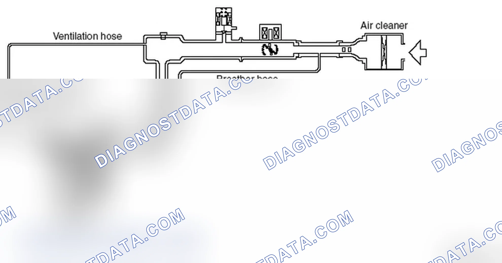 Scheme 7: Non-Turbo