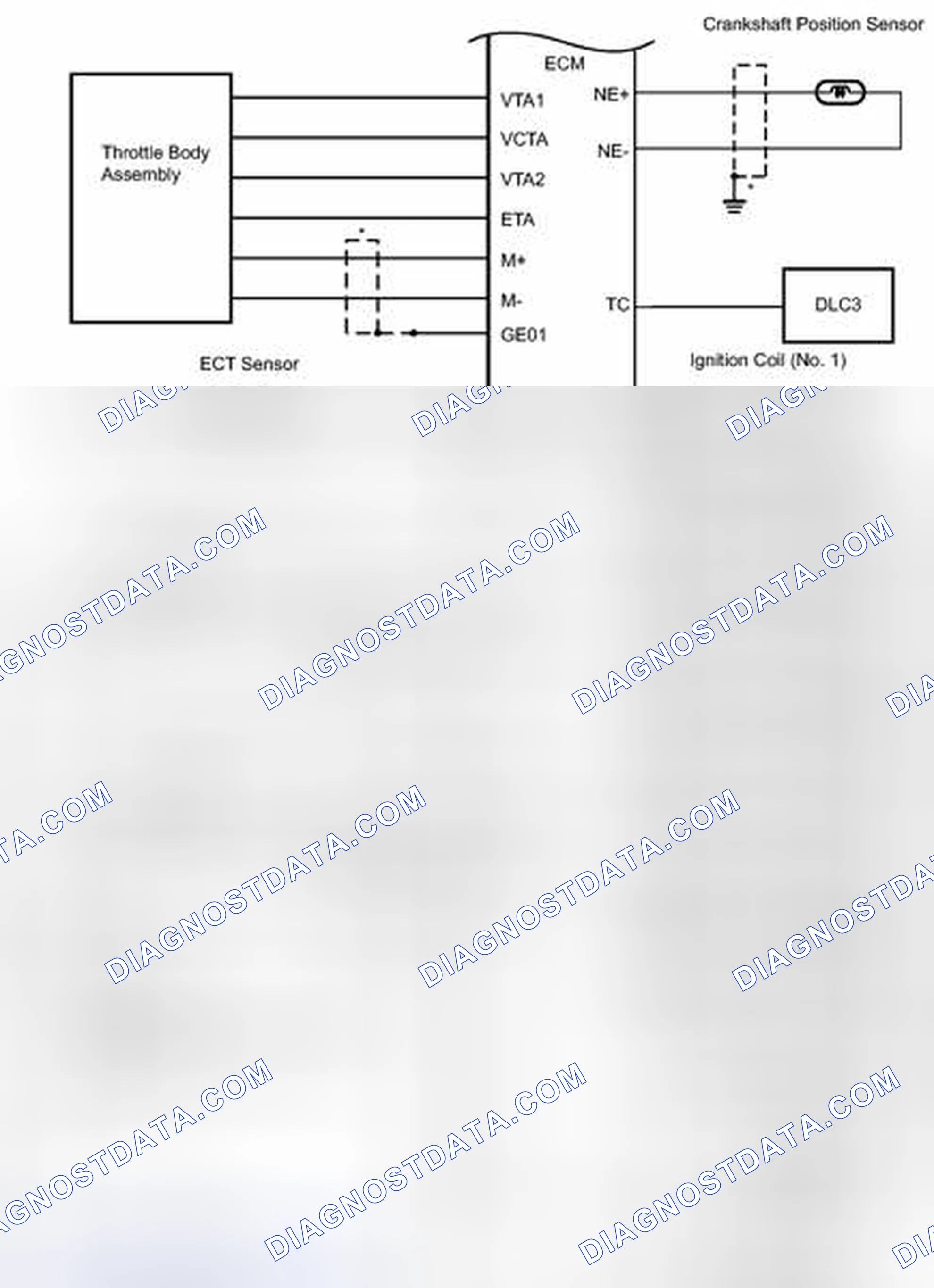 Scheme 29