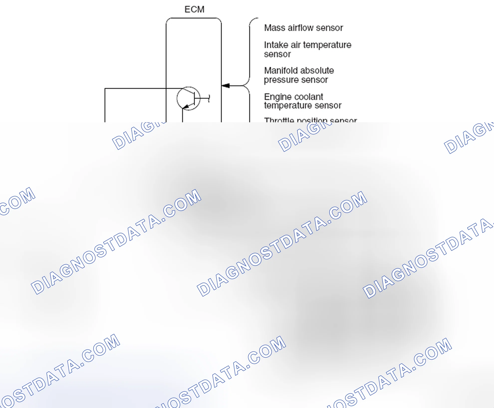 Scheme 7: SYSTEM DIAGRAM