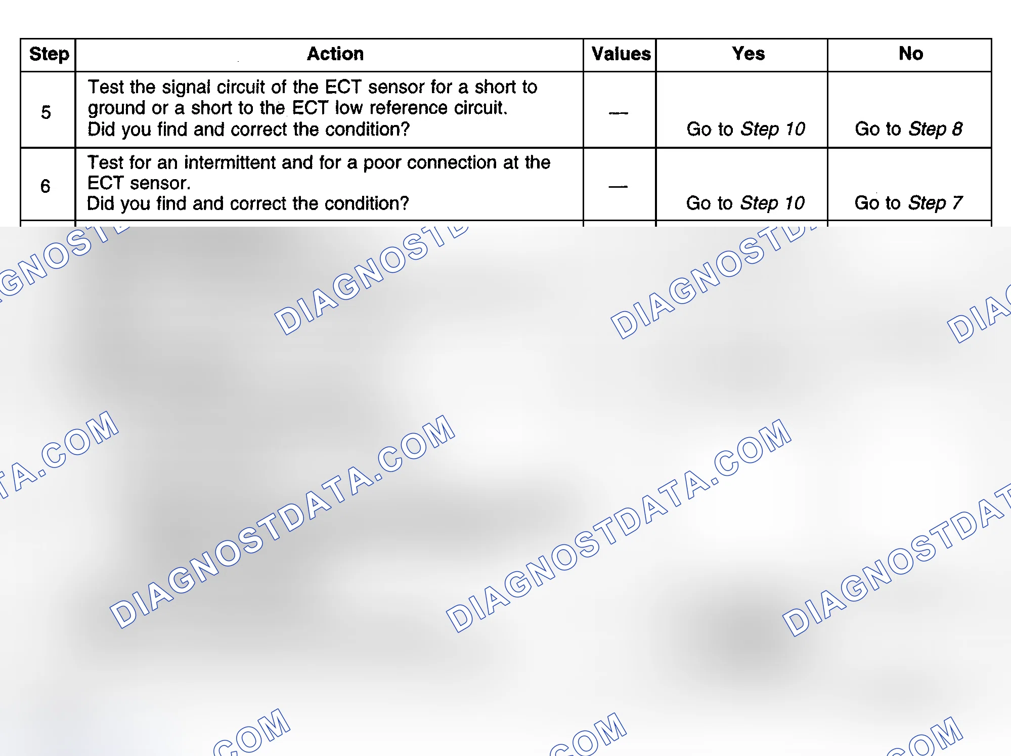 Scheme 472
