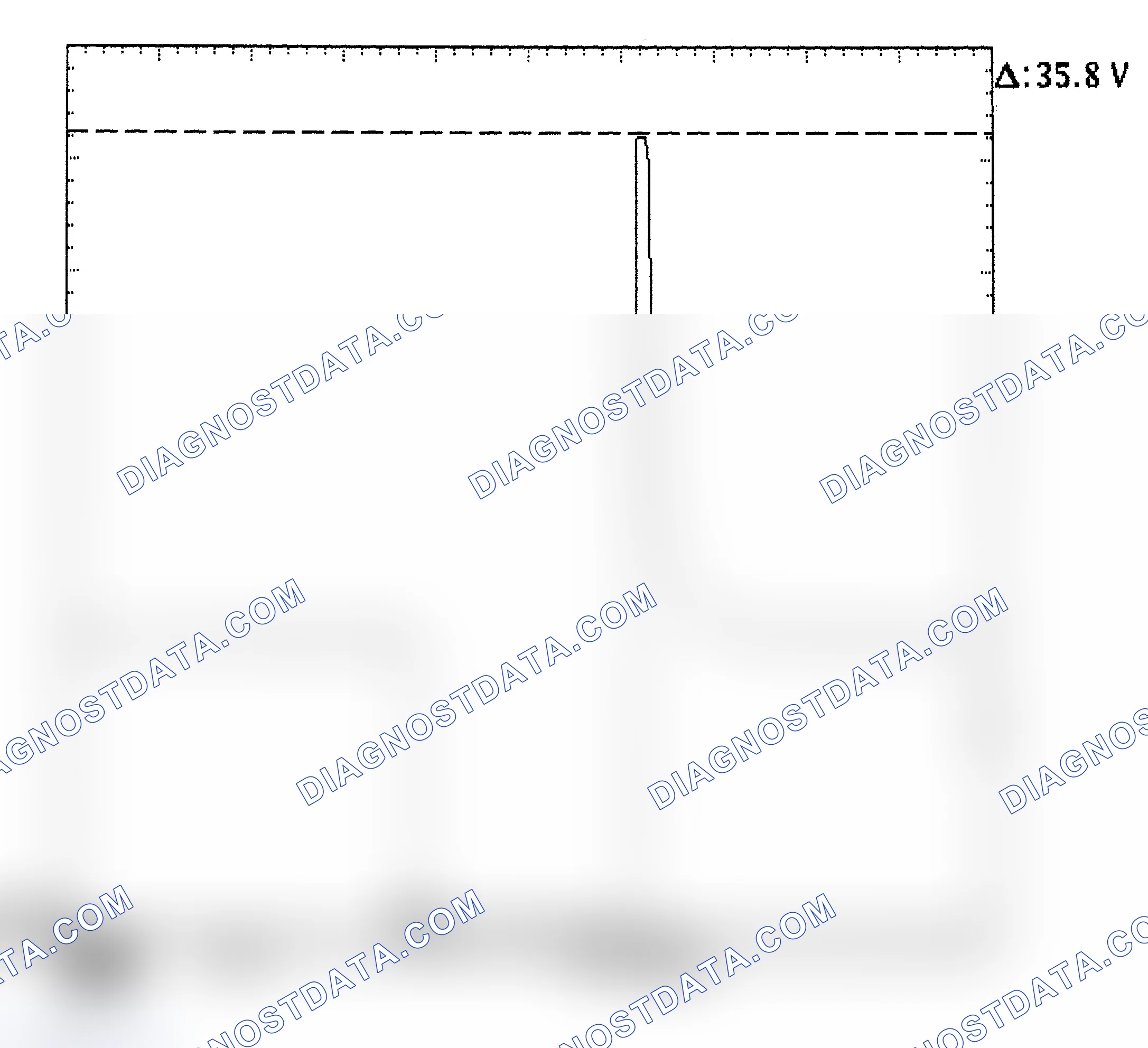 Scheme 28: Injector Bank - Known Good - Voltage Pattern