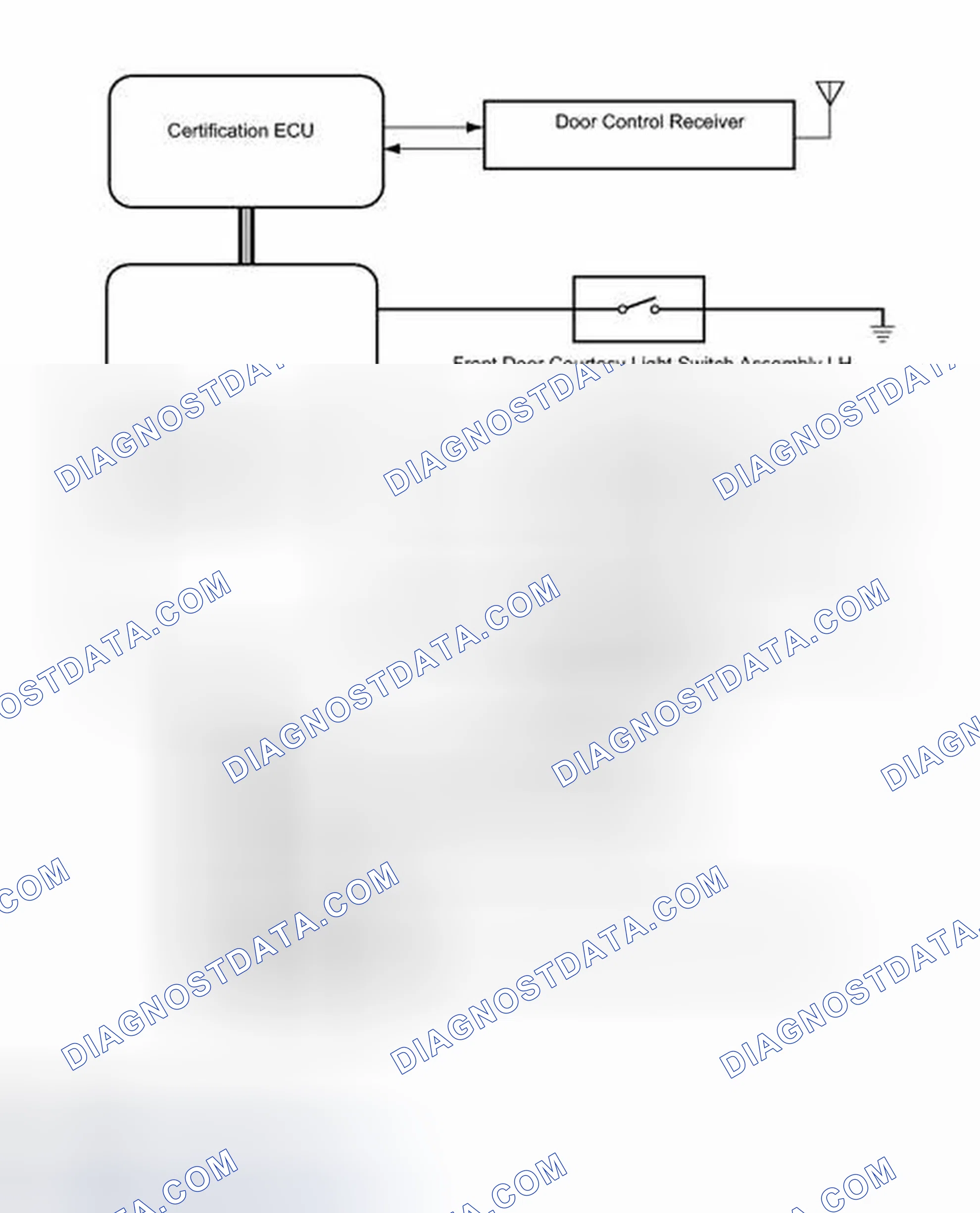 Scheme 17: SYSTEM DIAGRAM