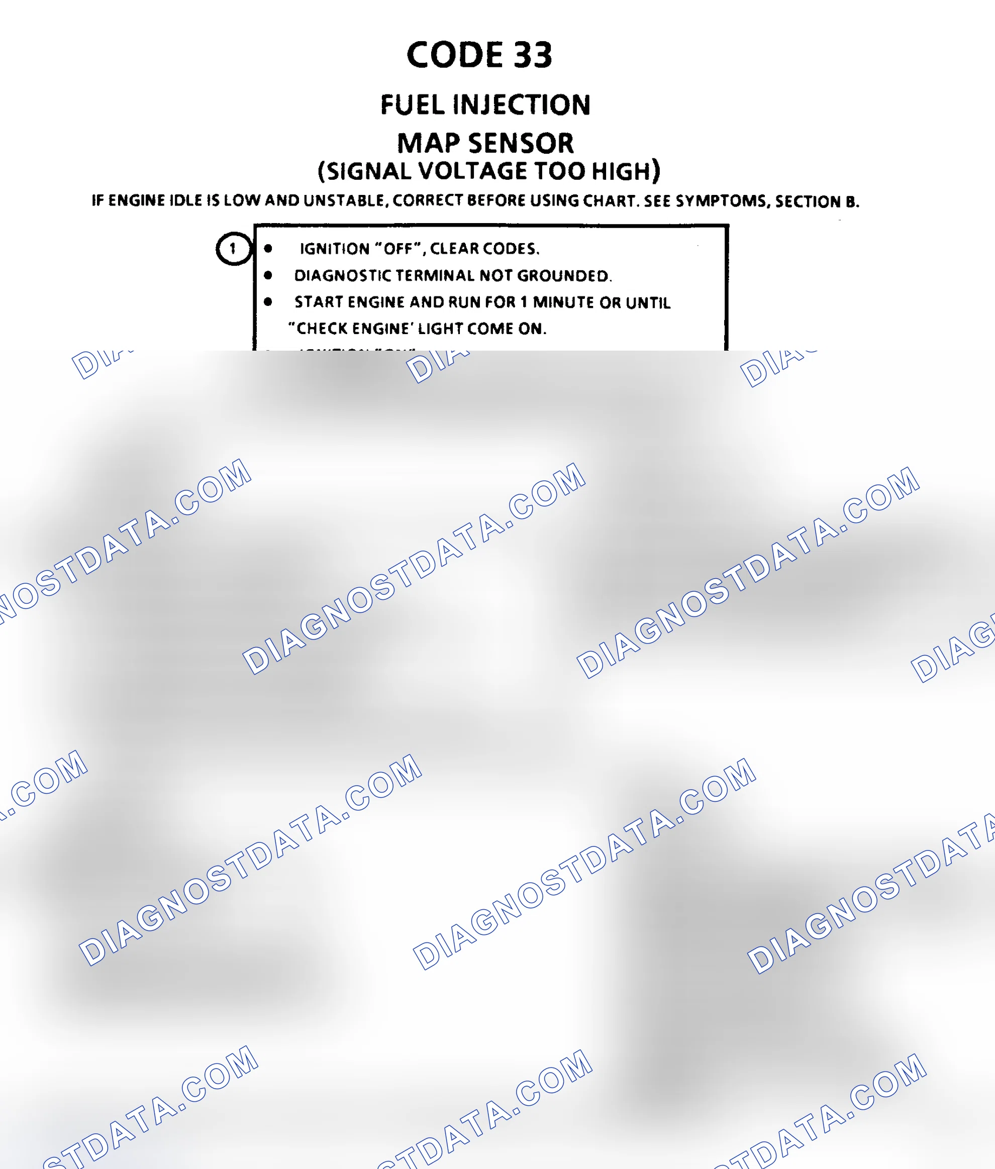 Scheme 201: Code 33, MAP Sensor Signal Voltage High