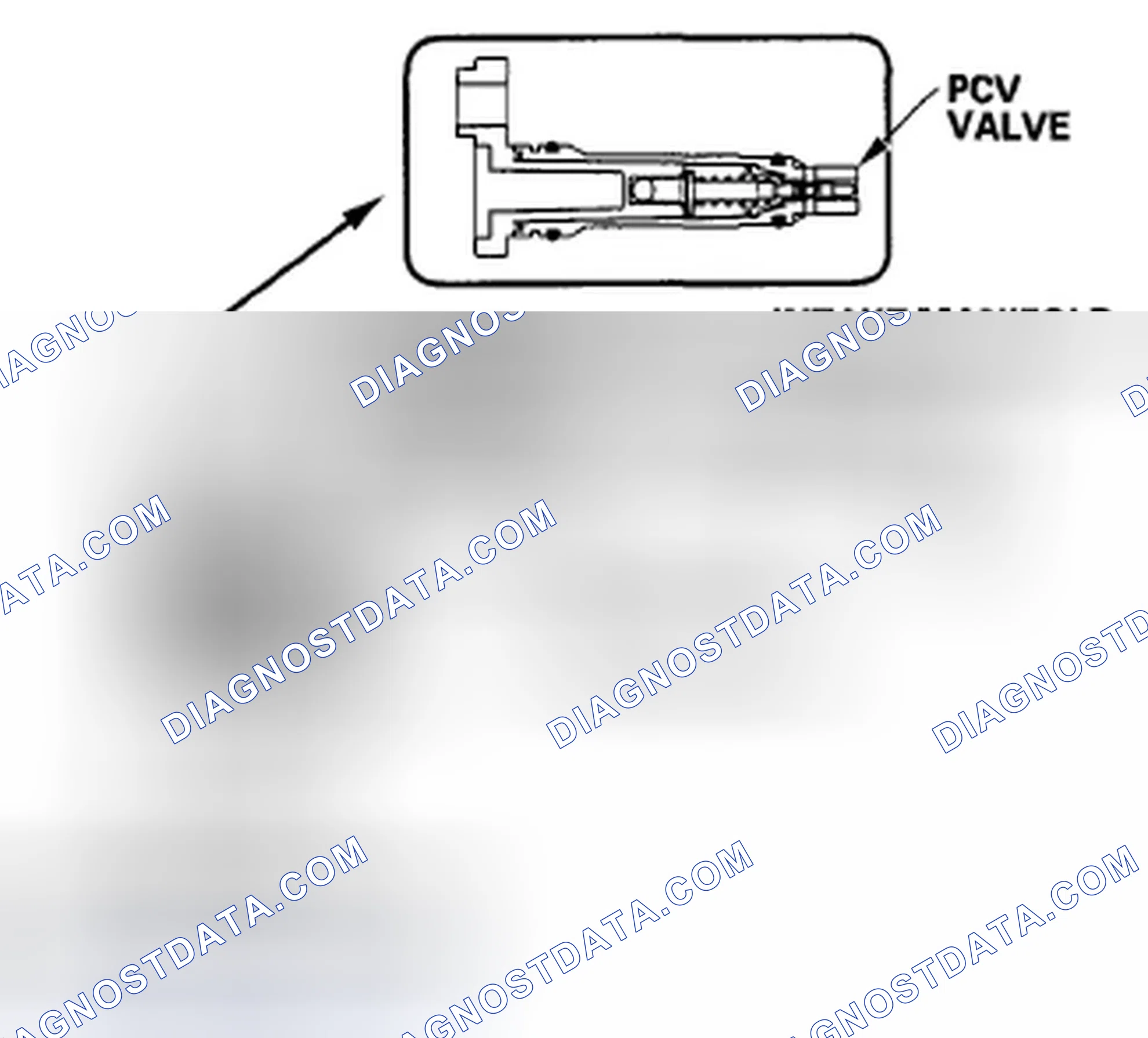 Scheme 56: Positive Crankcase Ventilation (PCV) System