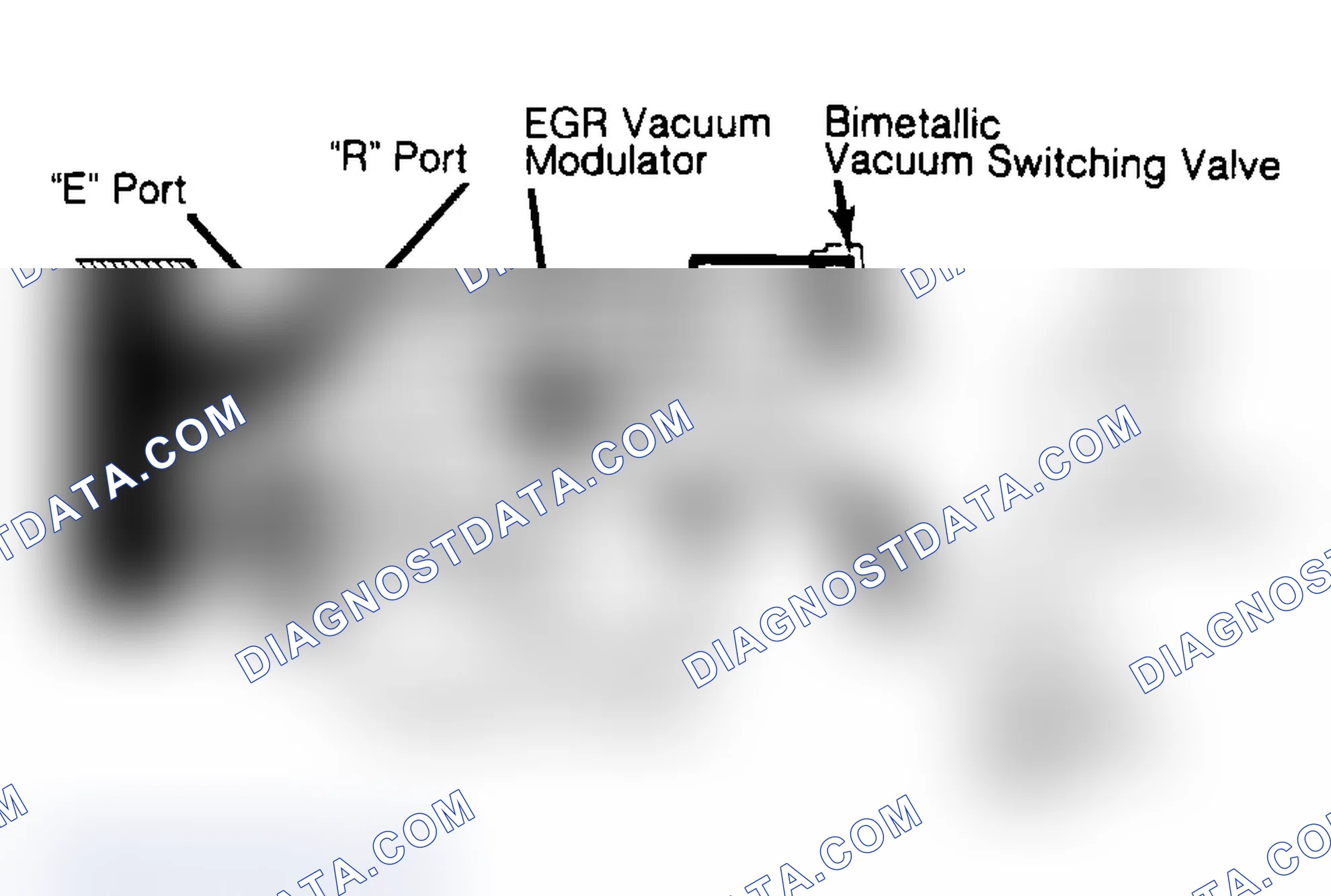 Scheme 27: EGR SYSTEM