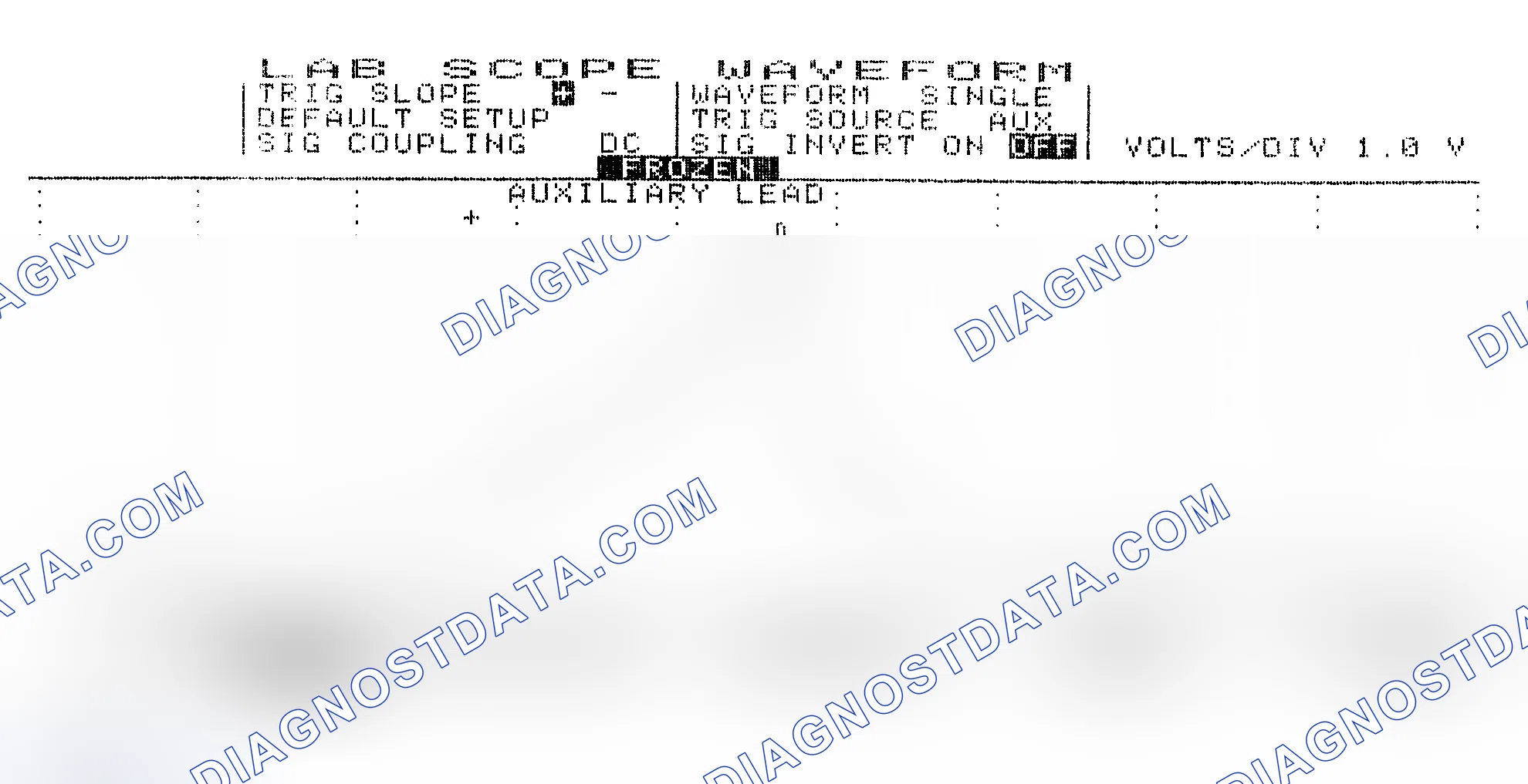 Scheme 19: Single Injector w/Excessive Current Flow - Current Pattern