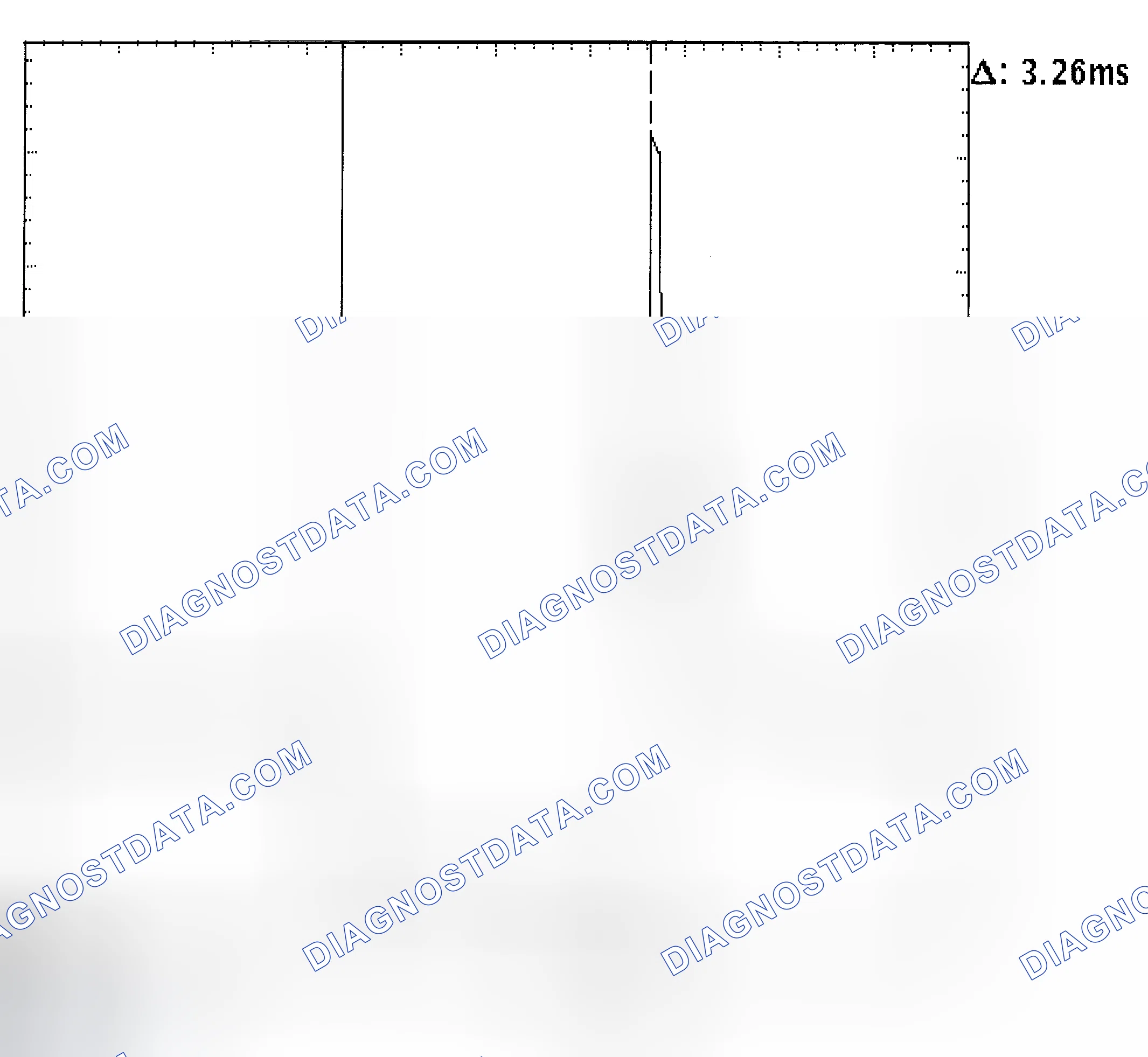 Scheme 22: Injector Bank - Known Good - Voltage Pattern