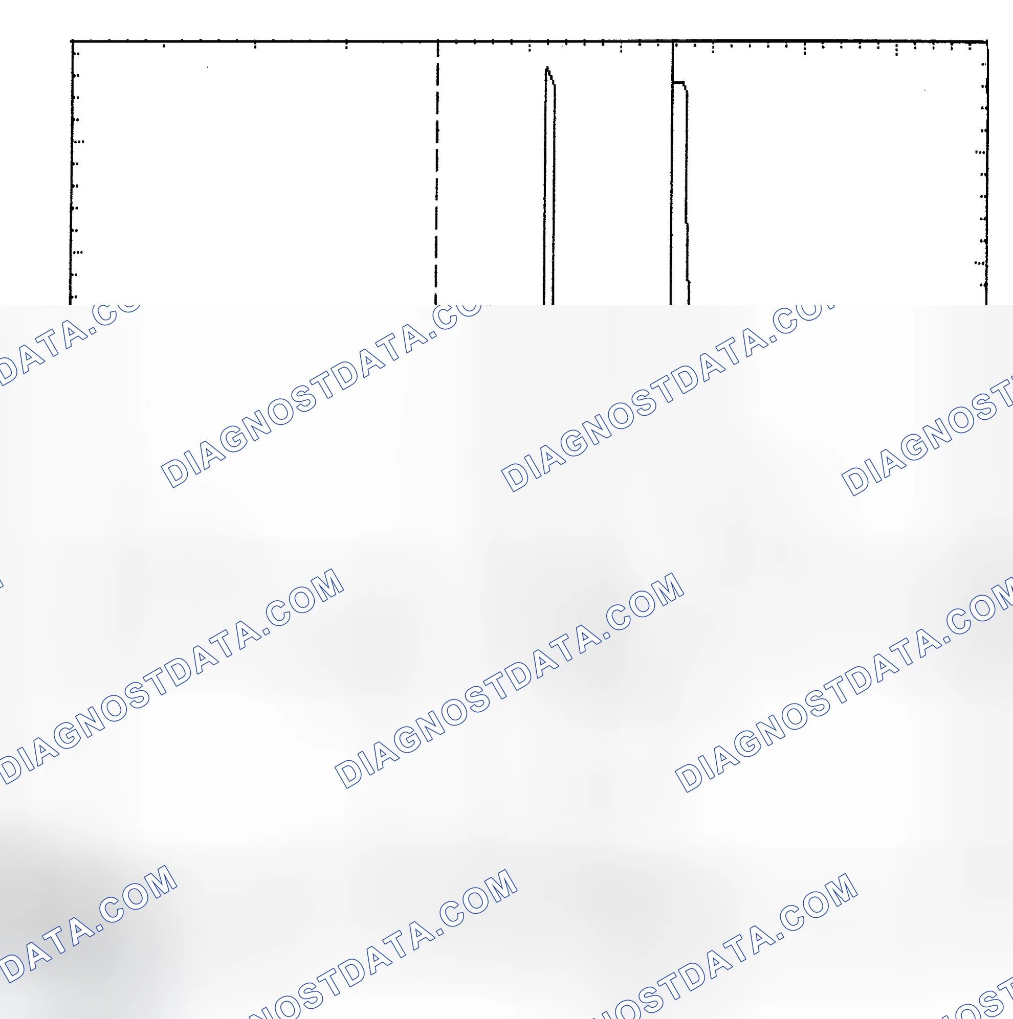 Scheme 6: Identifying Current Controlled Type Injector Pattern