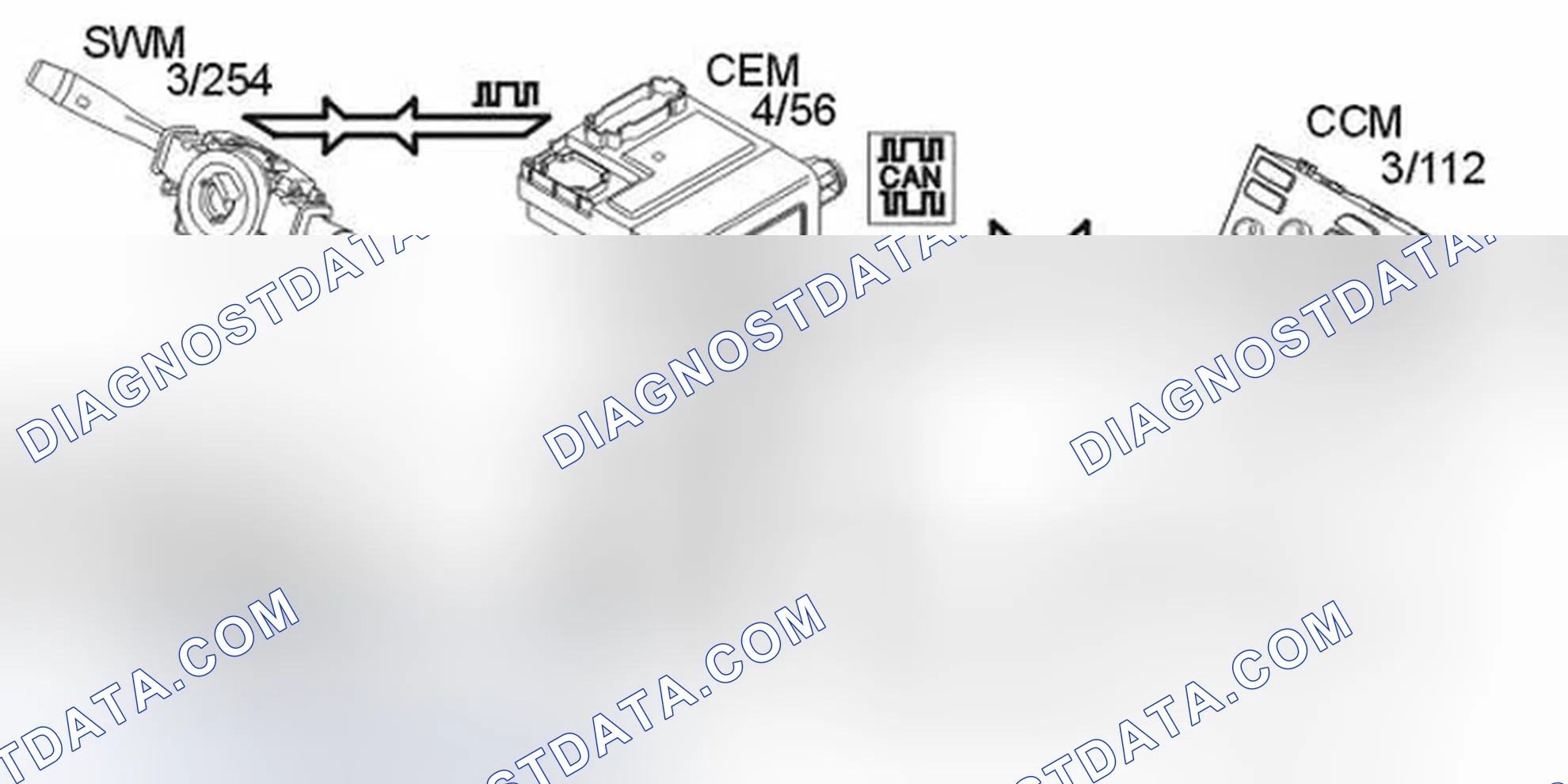 Scheme 21: Residual Heater