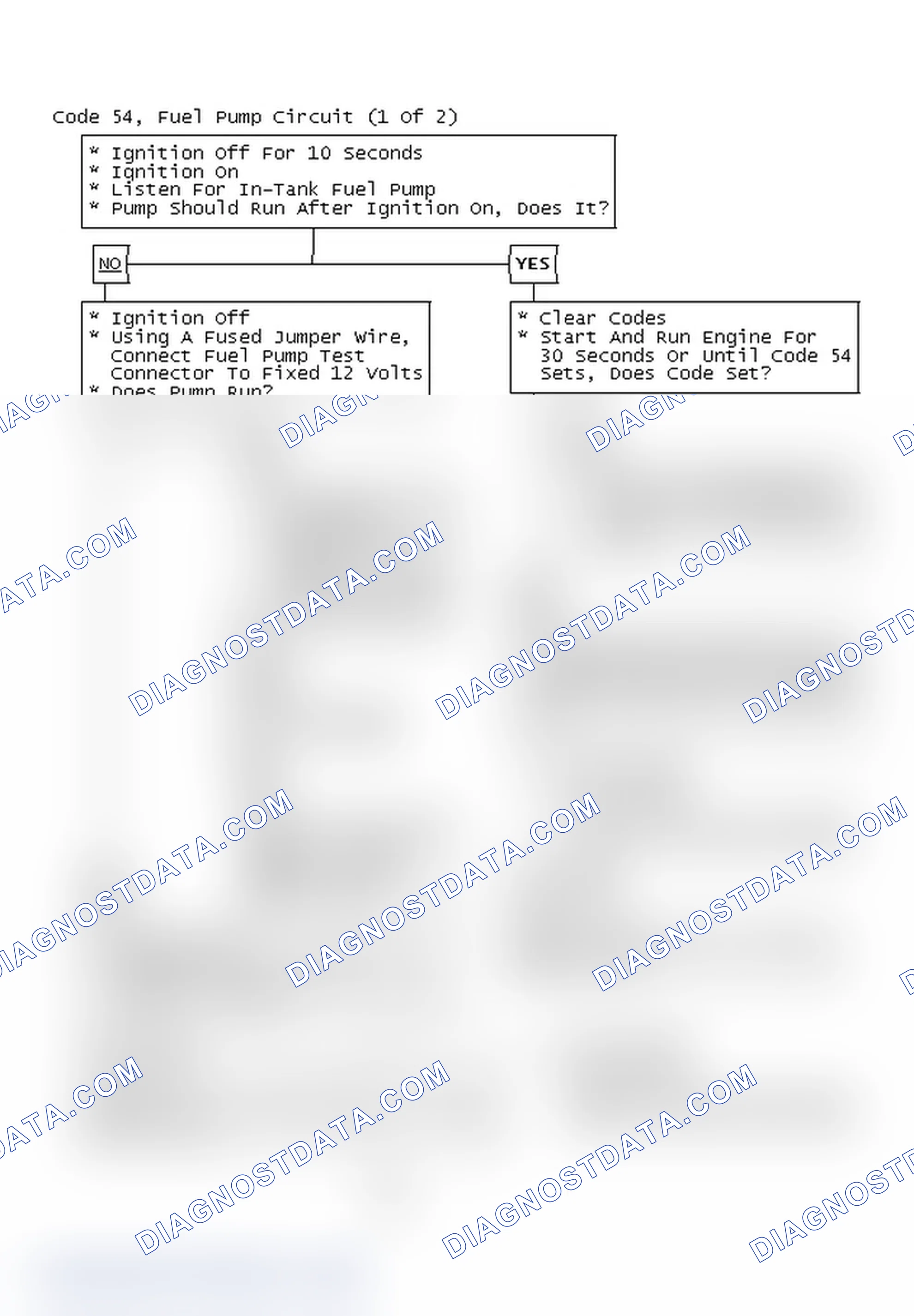 Scheme 80: Code 54, Fuel Pump Circuit (1 Of 2)