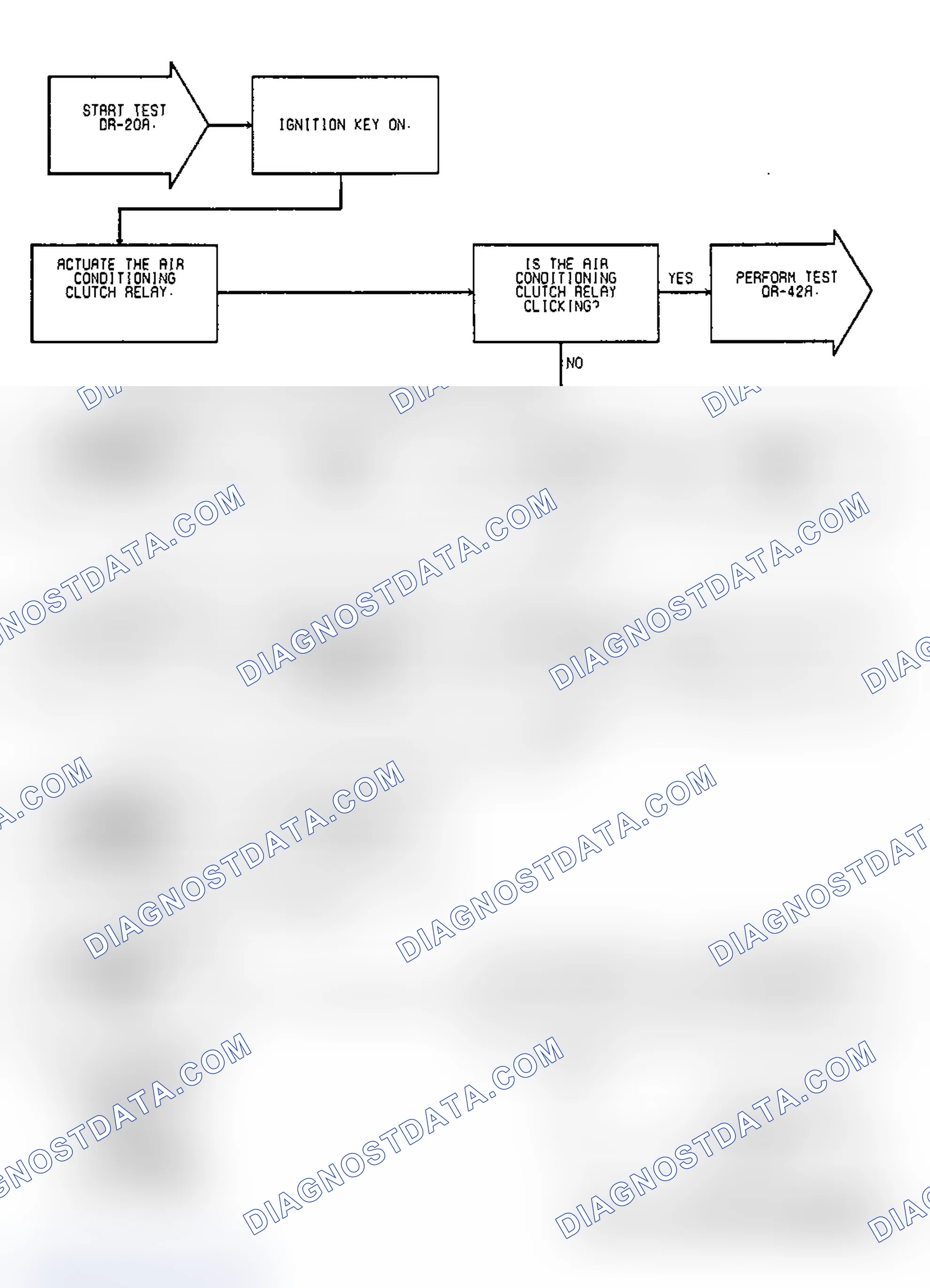 Scheme 130: Test DR-20A, Code 33: (1 of 2) A/C Clutch Relay Circuit