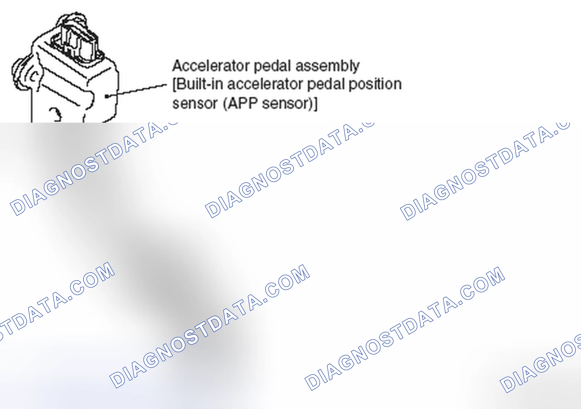 Scheme 5: CONSTRUCTION DIAGRAM