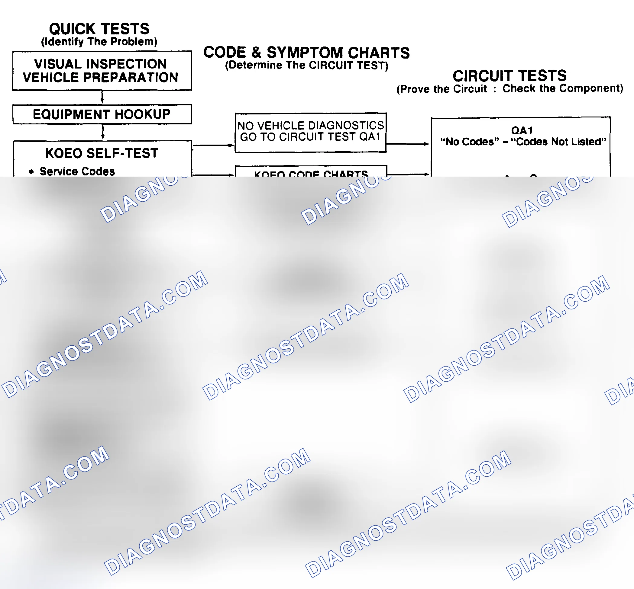 Scheme 23
