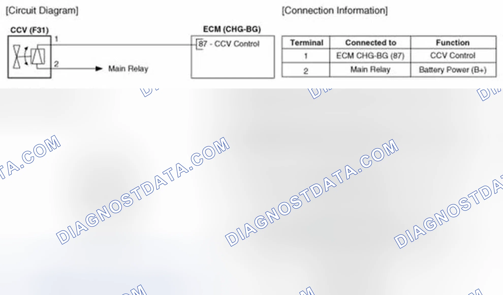 Scheme 212: Circuit Diagram