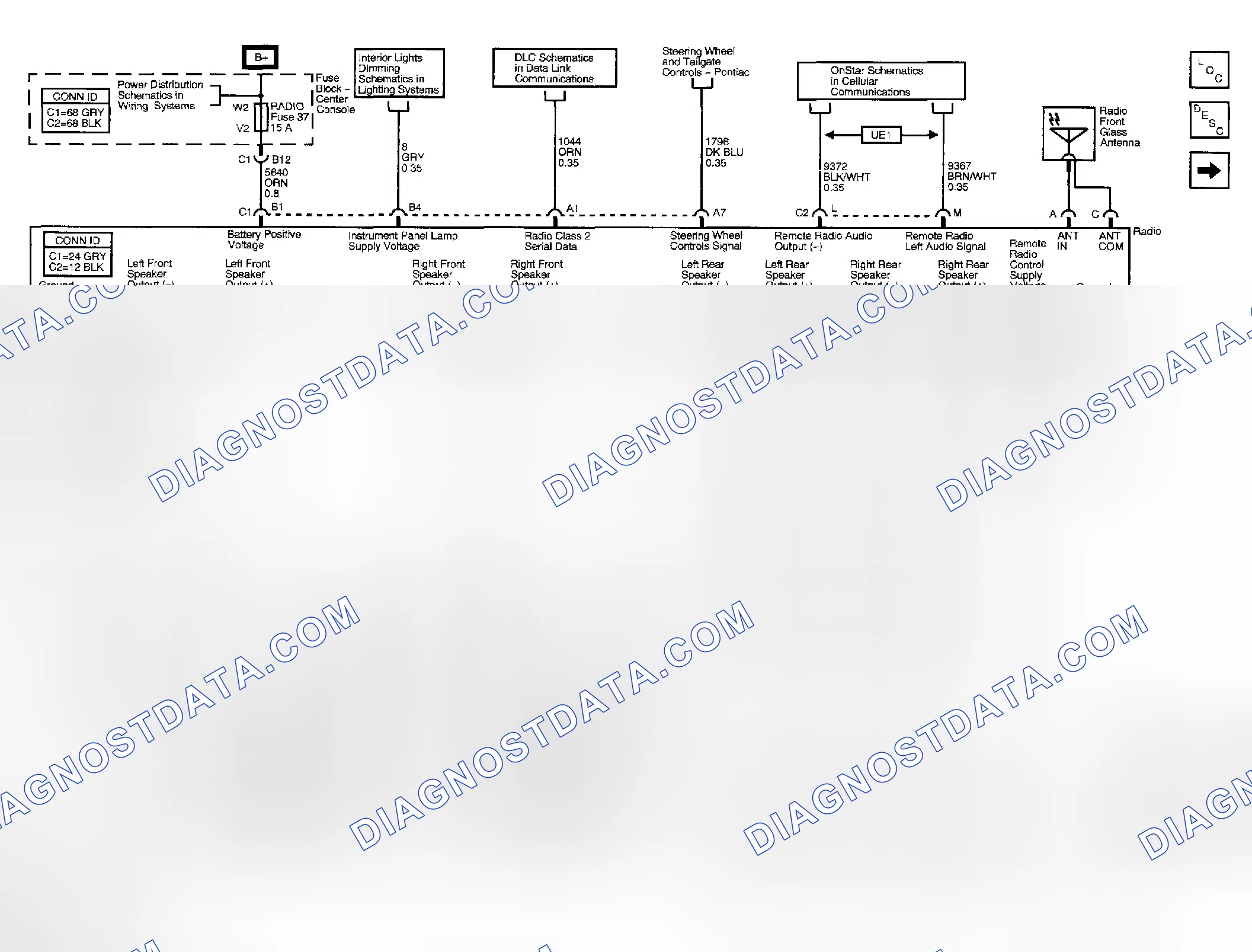 Scheme 48: Schematic & Routing Diagrams