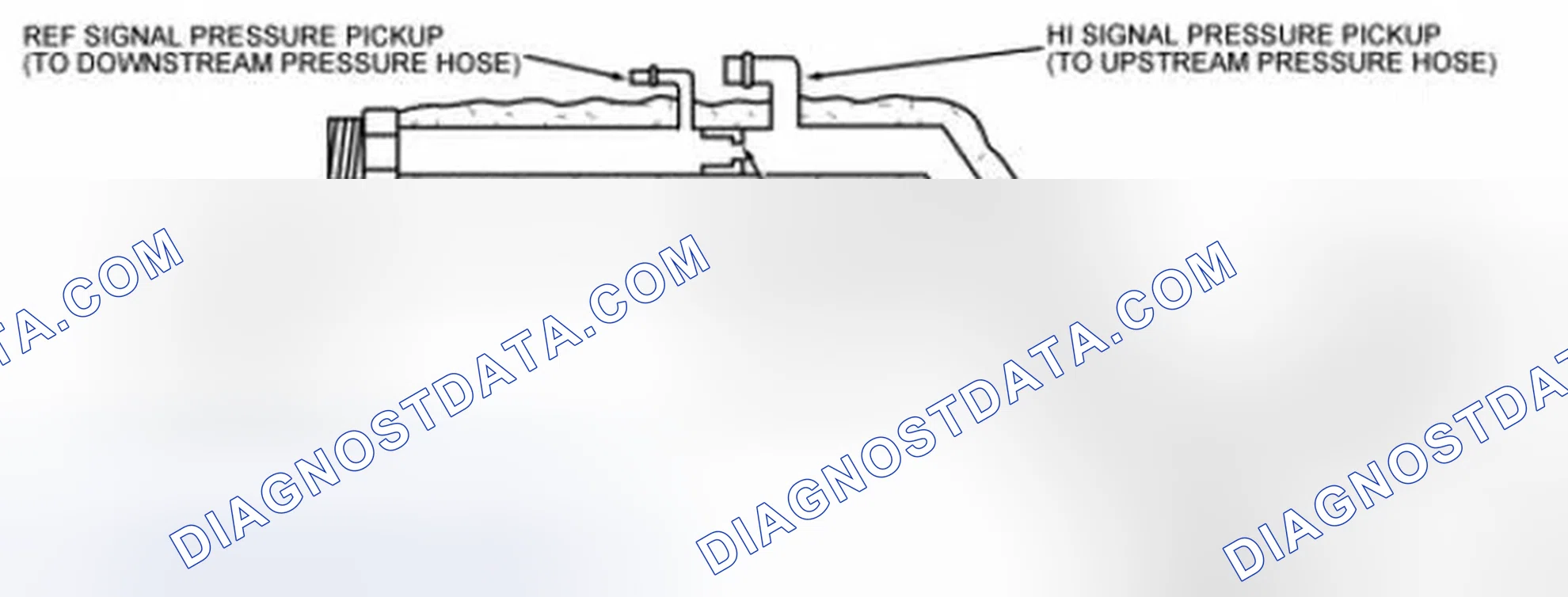 Scheme 8: Exhaust Gas Recirculation (EGR) Orifice Tube Assembly
