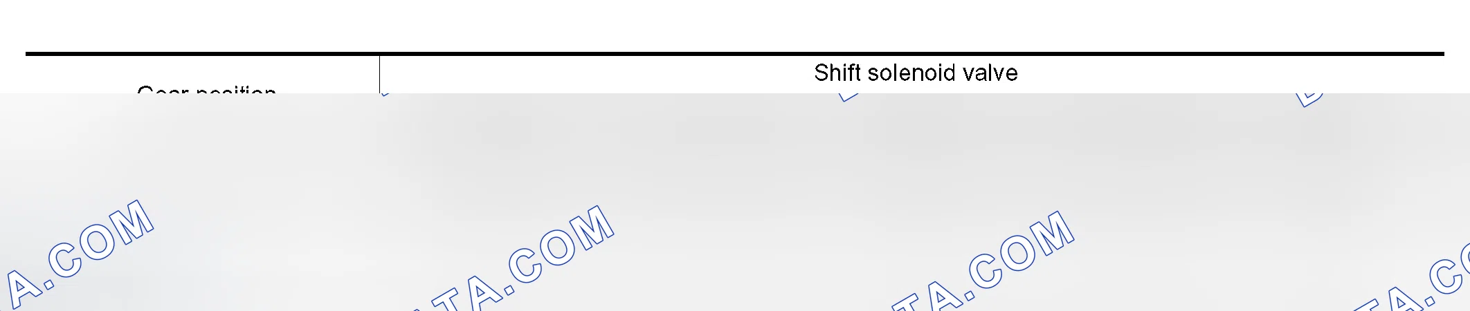 Scheme 71: Description