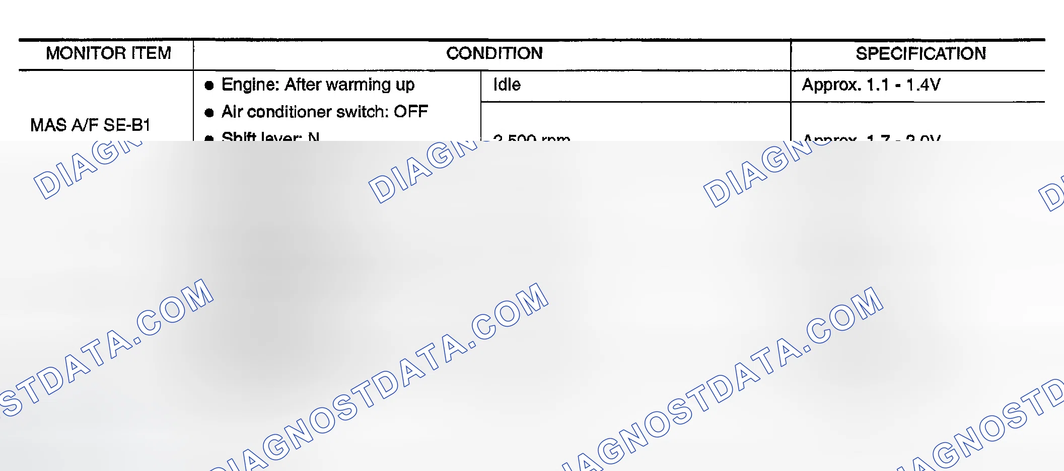 Scheme 658: CONSULT-II Reference Value in Data Monitor Mode