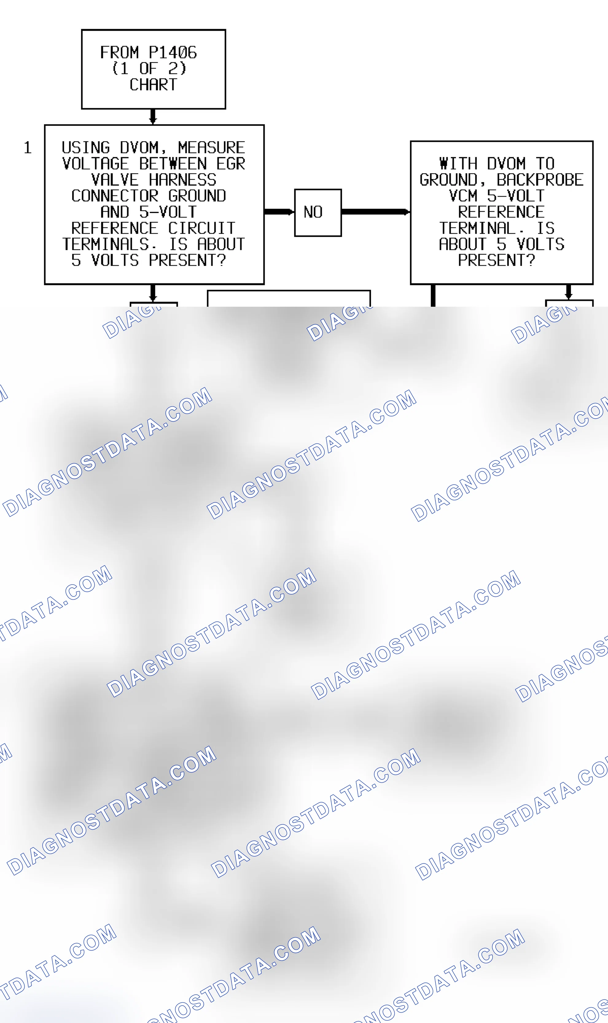 Scheme 229: Code P1406 Flow Chart 2 Of 2 ("S" & "T" Series 4.3L - VIN W) EGR Valve Pintle Position