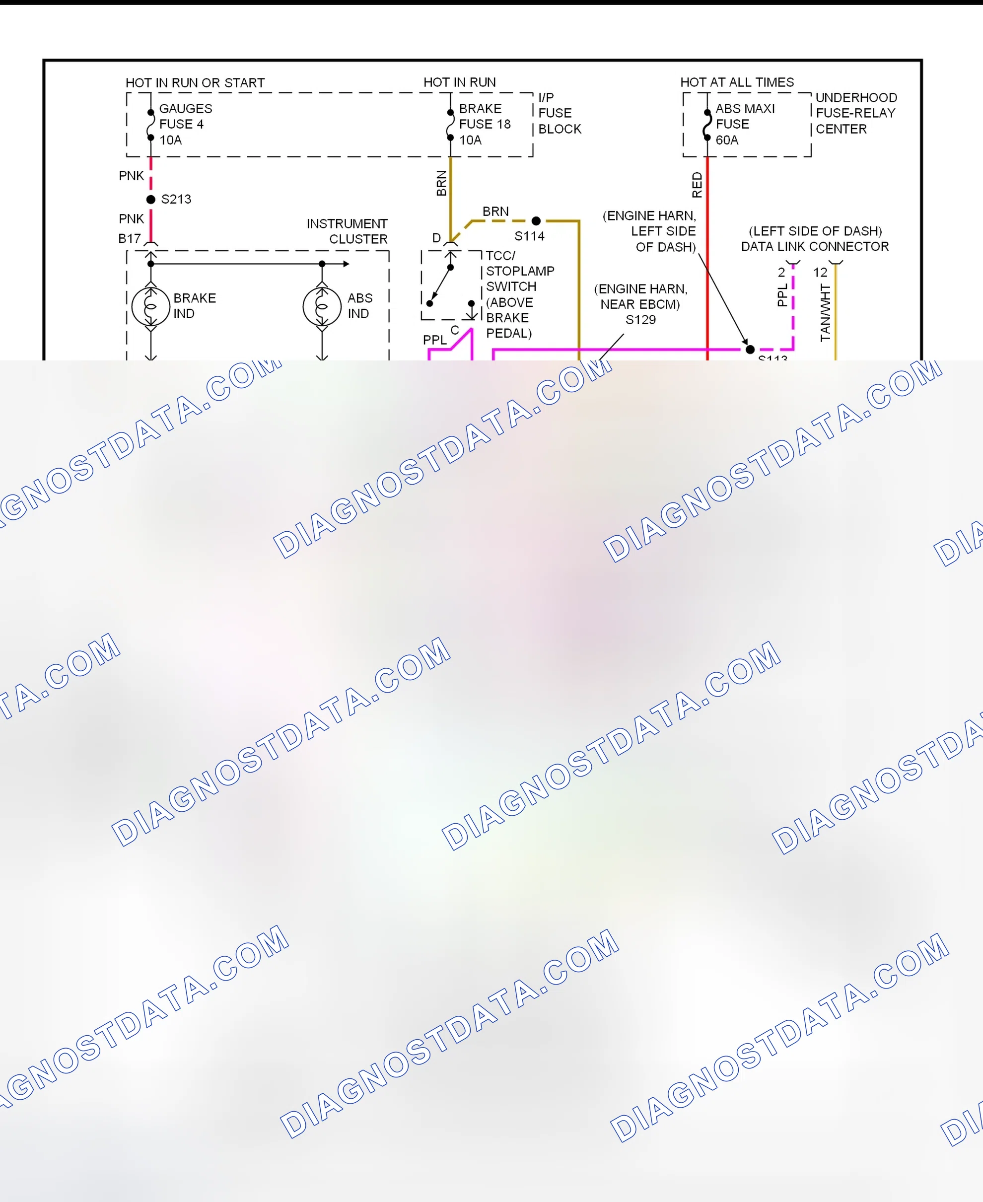 Scheme 1: 4WAL Brake System Wiring Diagram (1998 Astro & Safari)