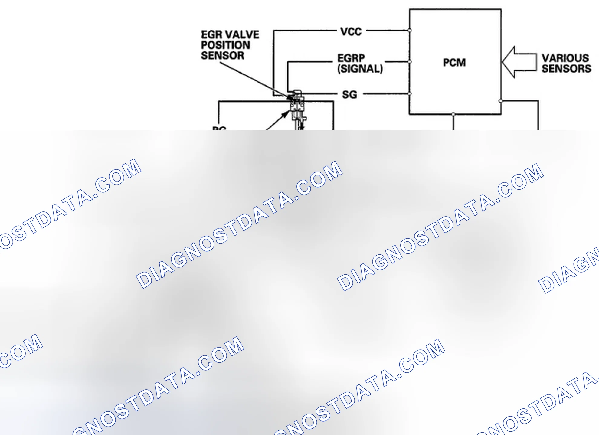 Scheme 50: Exhaust Gas Recirculation (EGR) System Diagram
