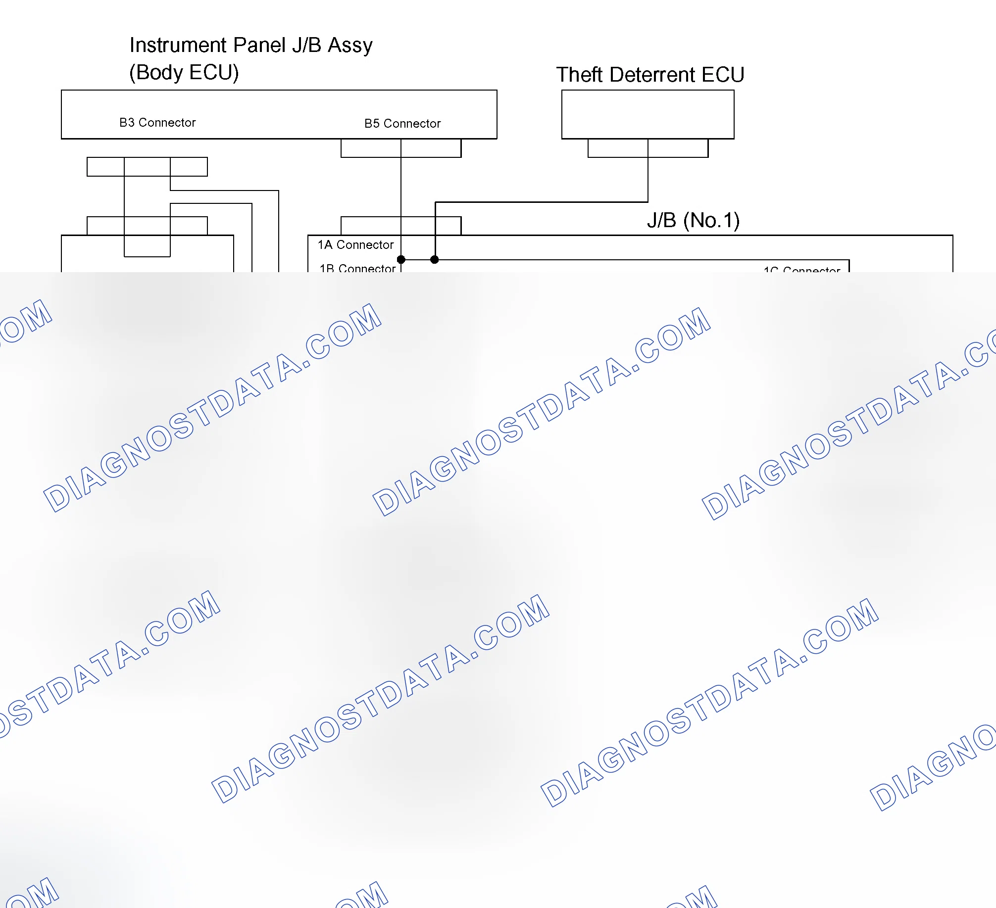 Scheme 108