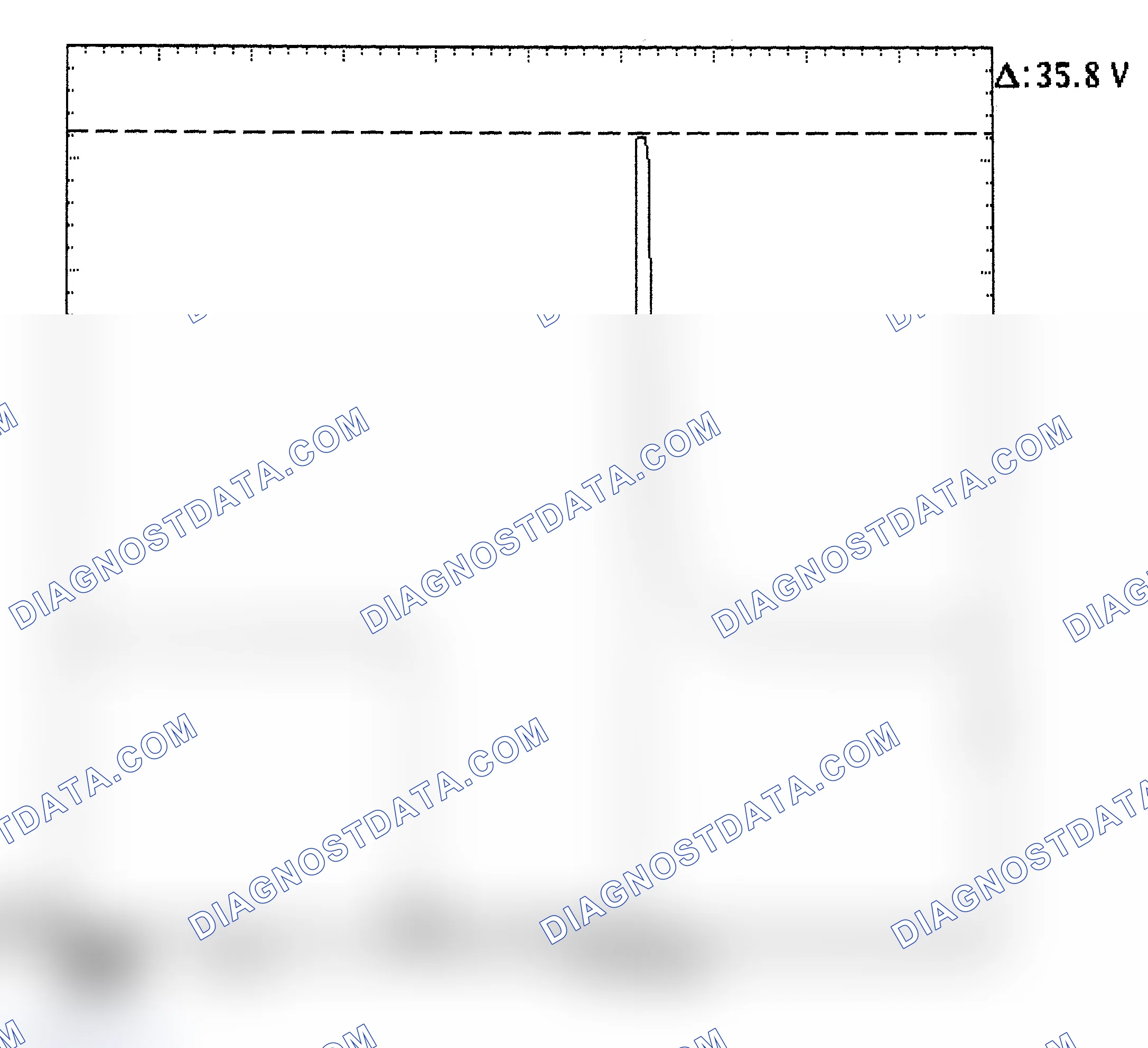 Scheme 28: Injector Bank - Known Good - Voltage Pattern