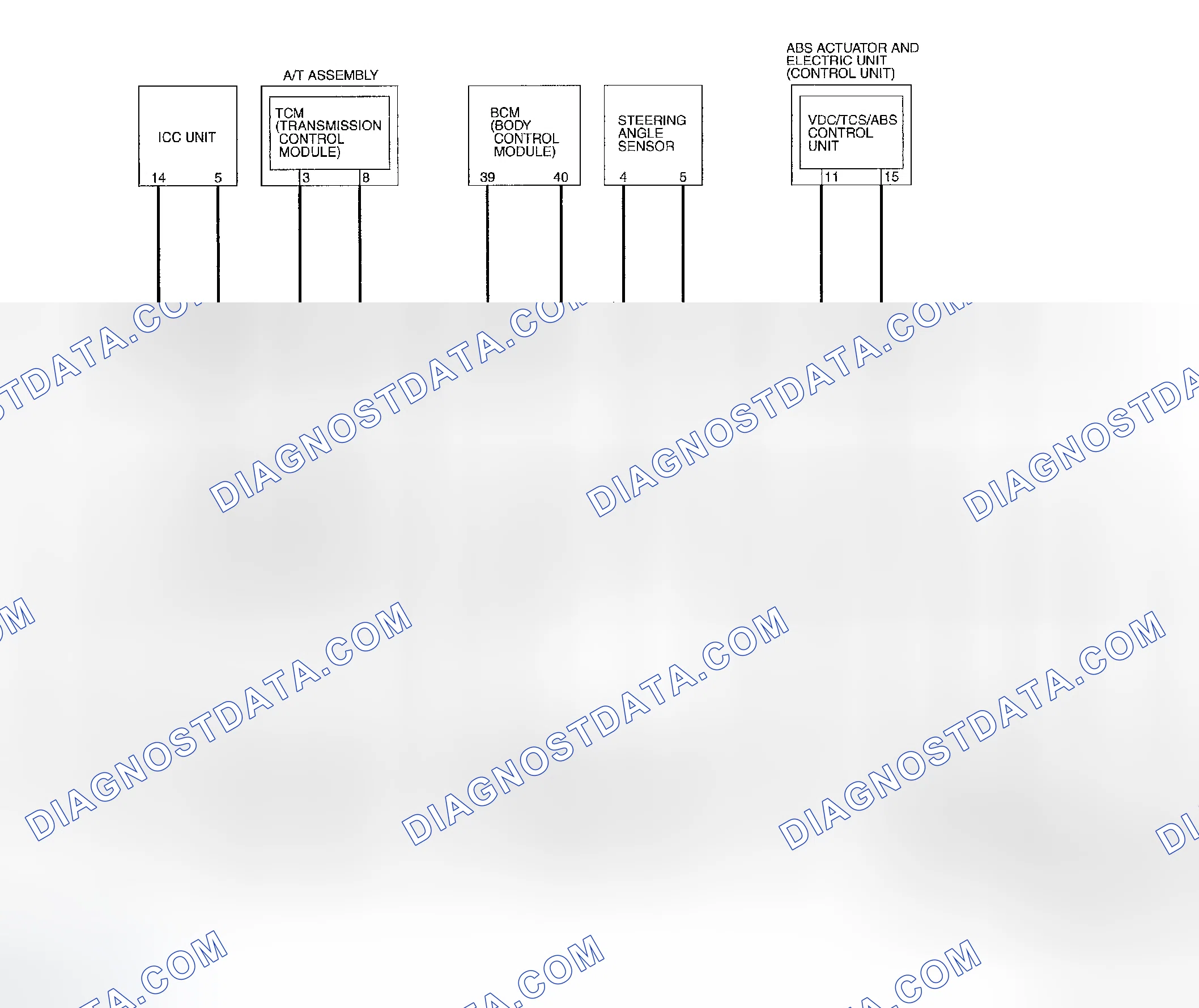 Scheme 142: SCHEMATIC