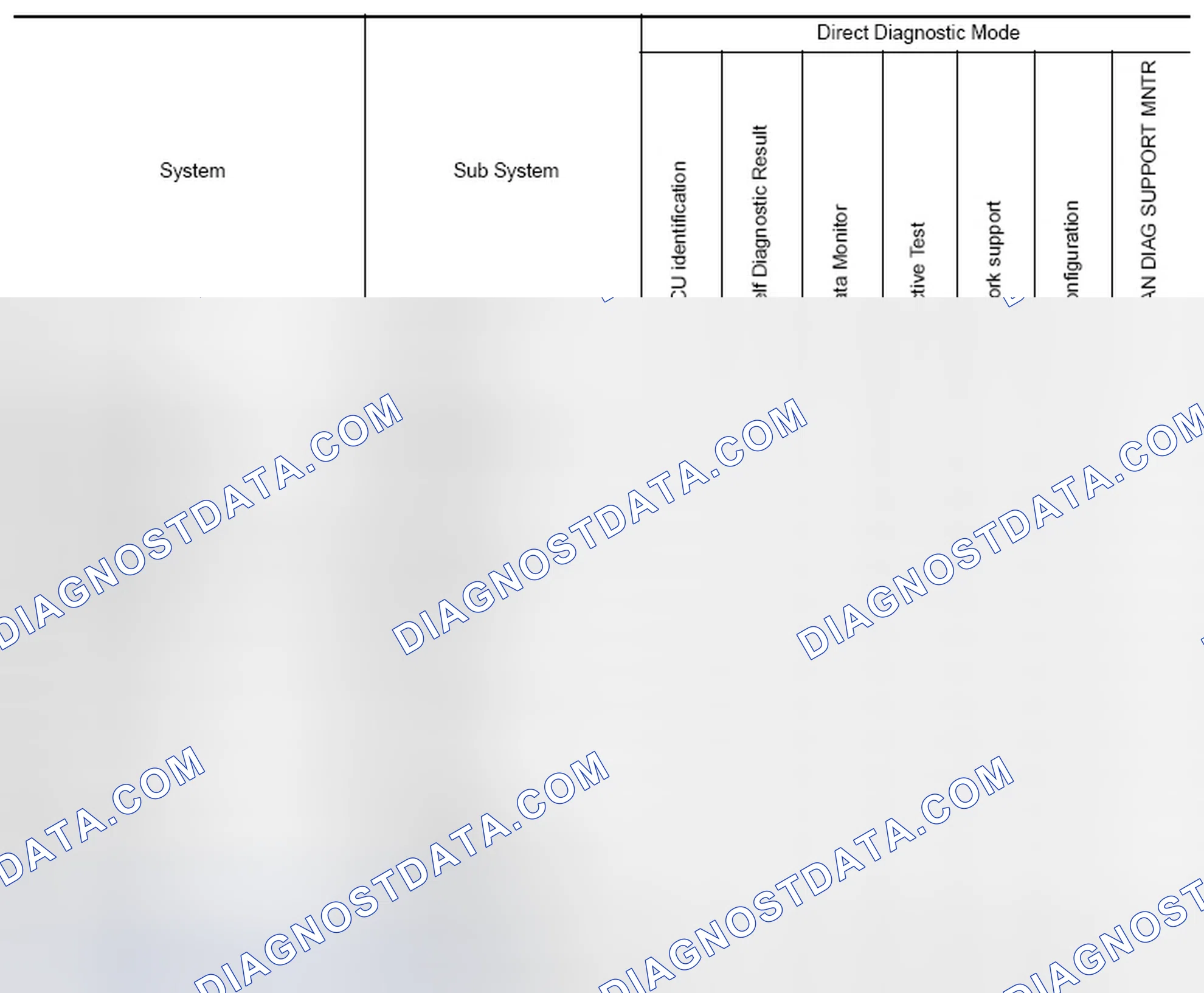 Scheme 36: SYSTEM APPLICATION