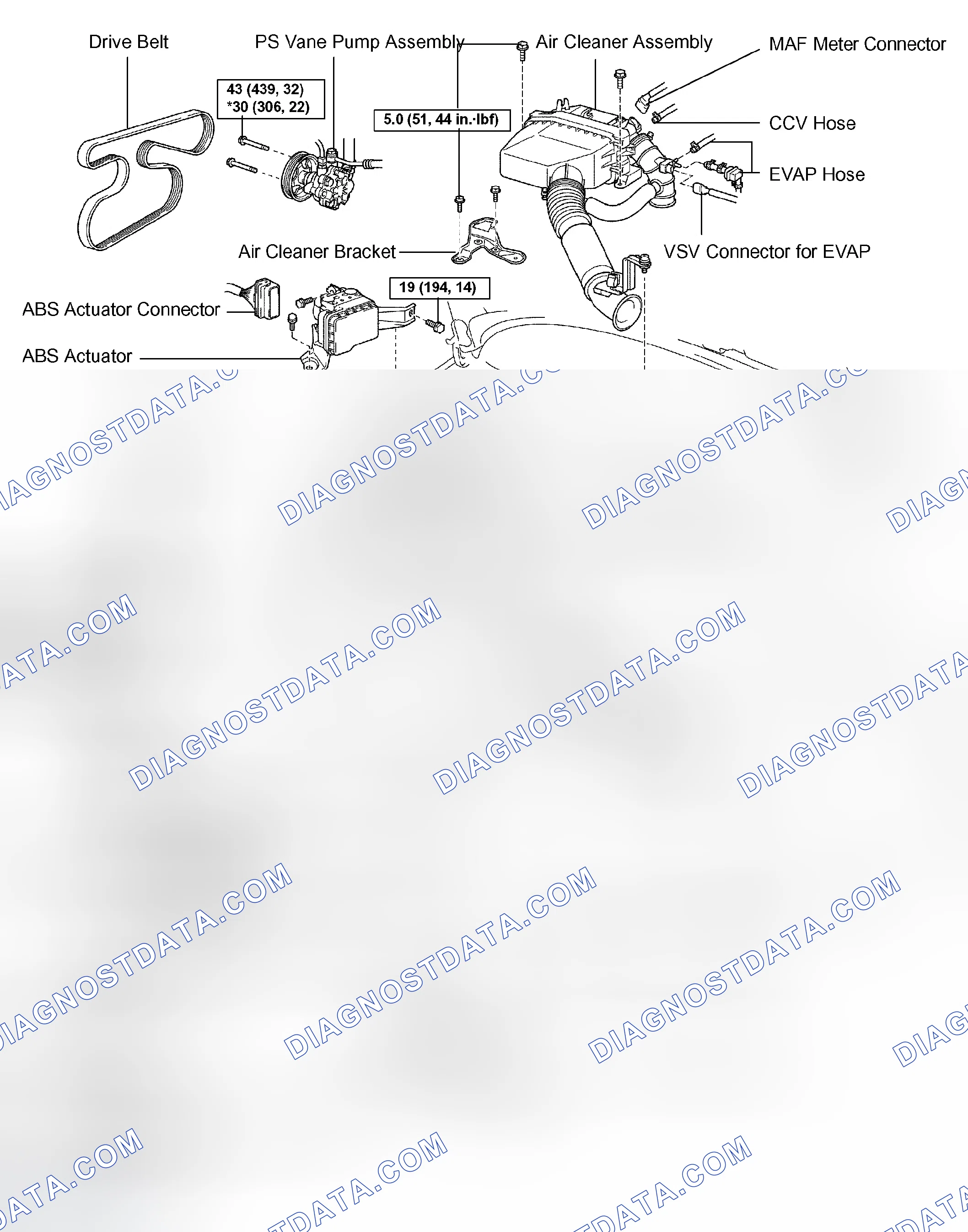 Scheme 76: COMPONENTS