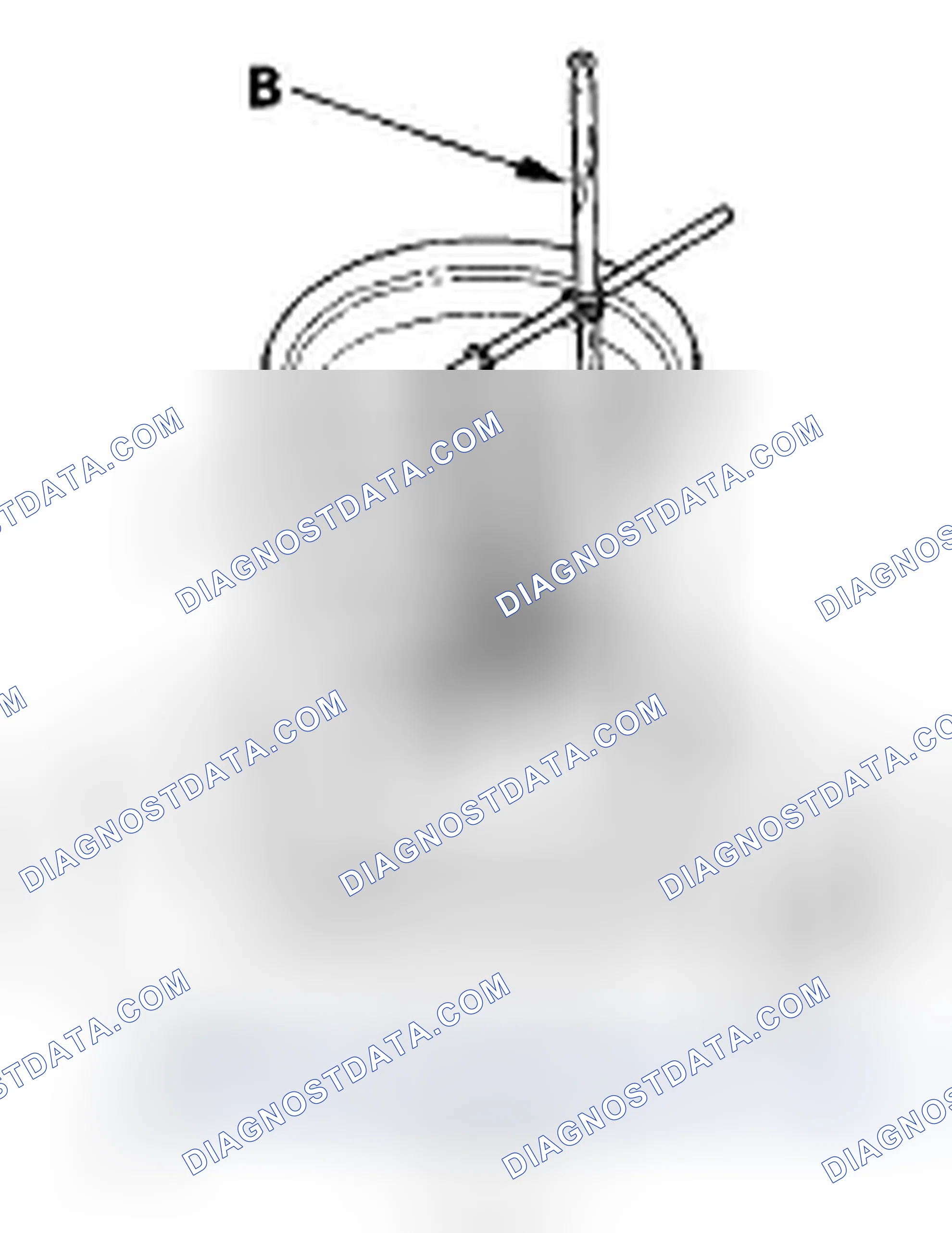 Scheme 5: Thermostat Test