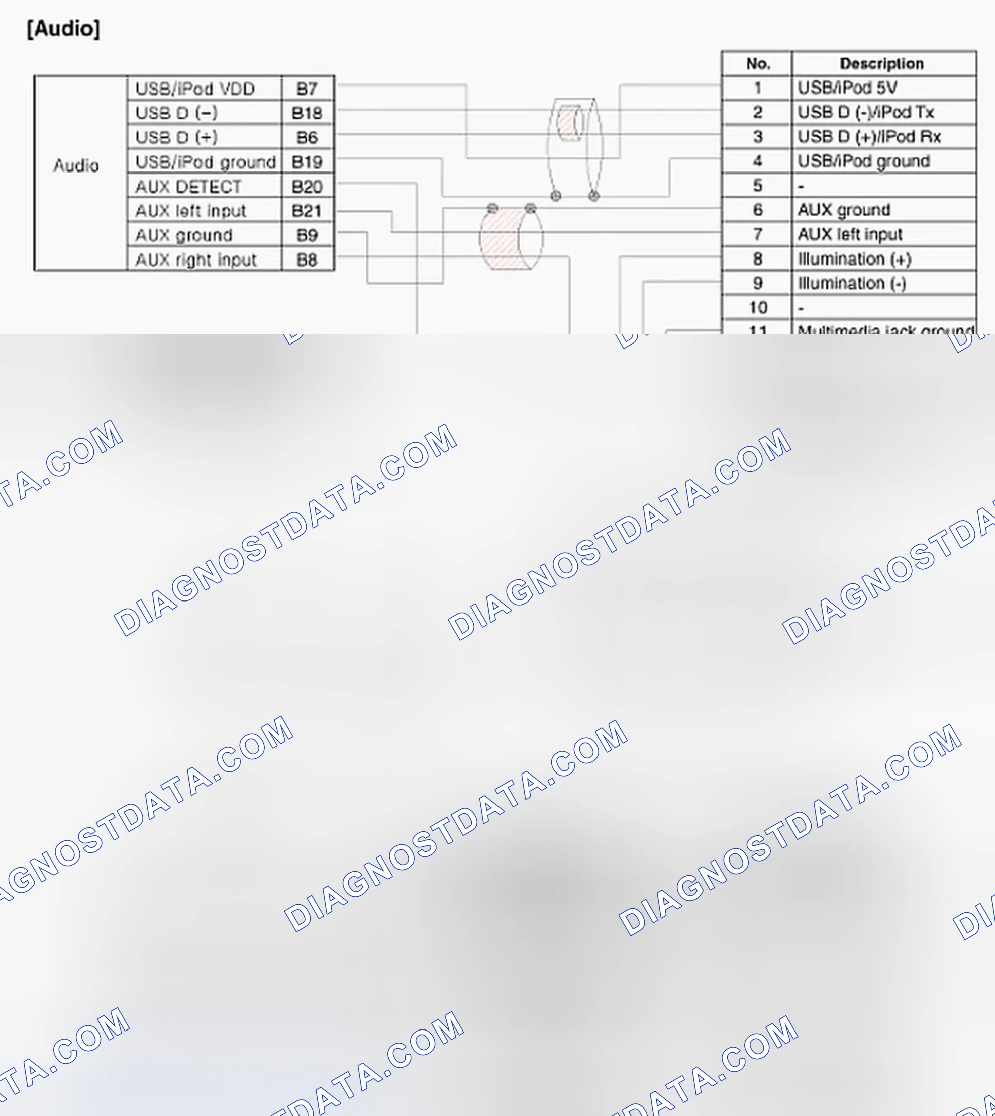 Scheme 55: Circuit Diagram