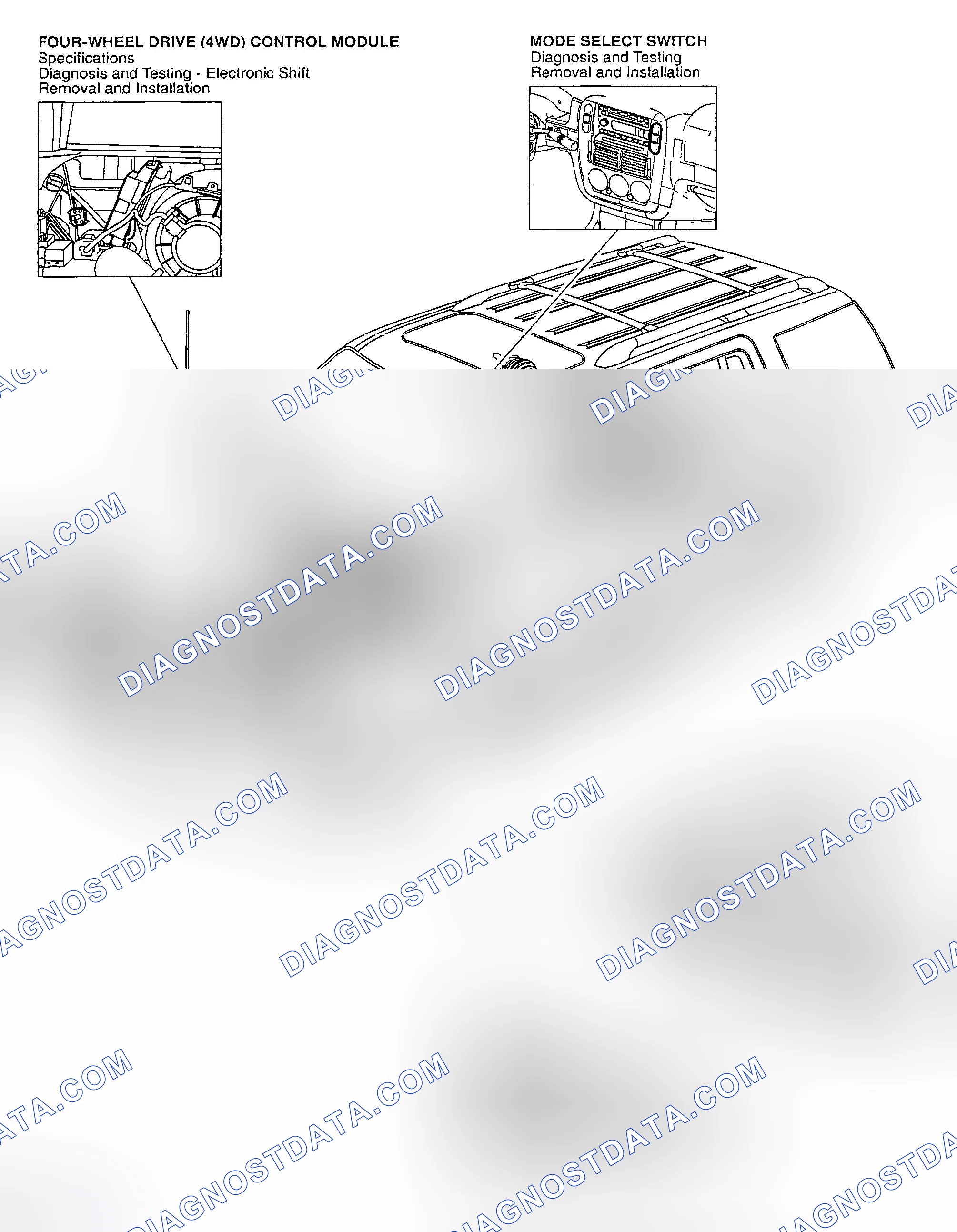 Scheme 3: FOUR-WHEEL DRIVE SYSTEMS COMPONENT LOCATION INDEX