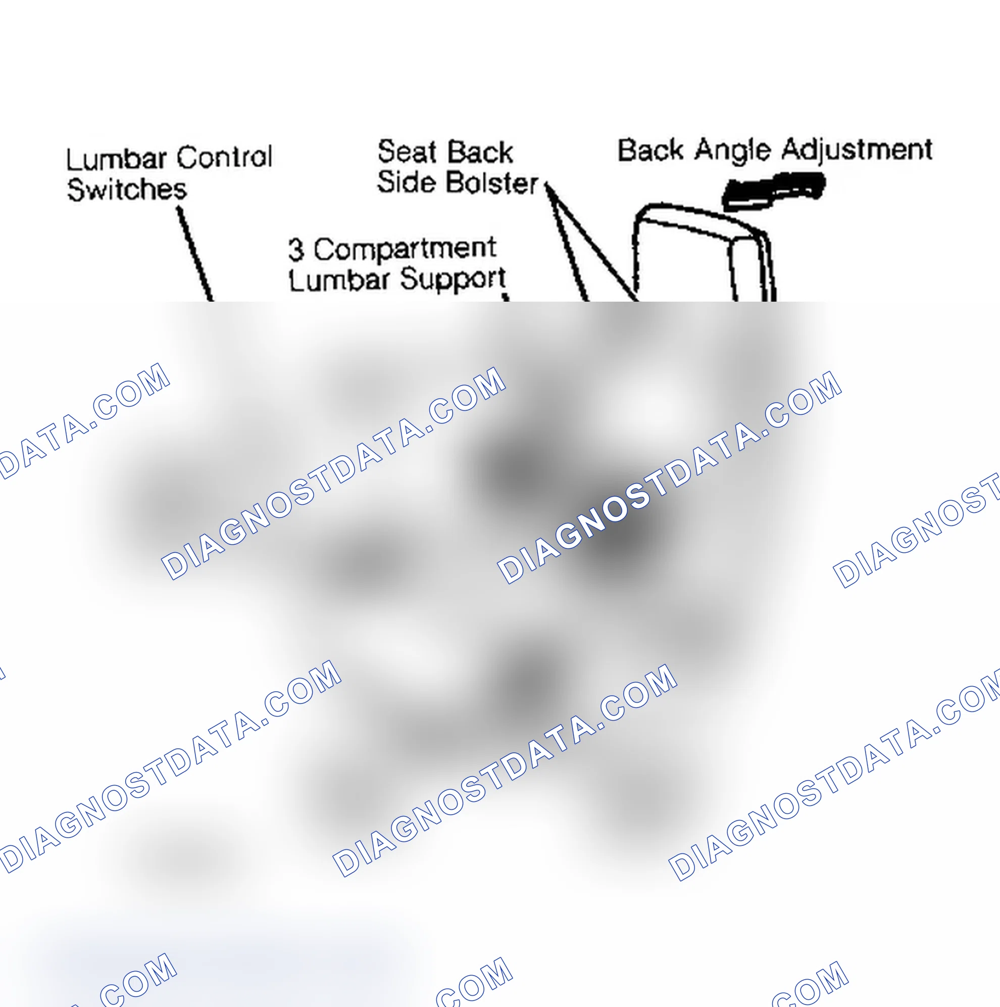 Scheme 1: SPORT LUMBAR SEATS