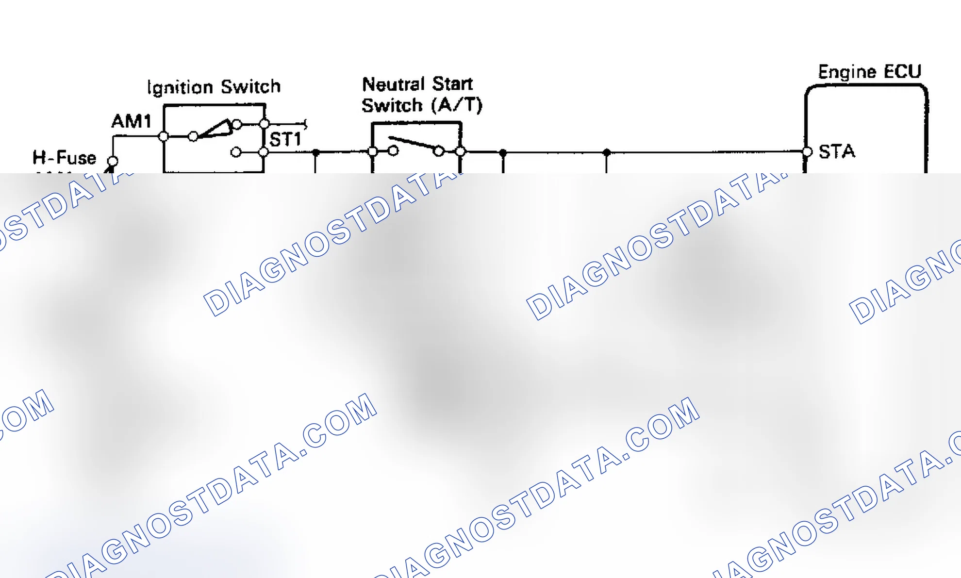 Scheme 71: Code 43/Test No. 10 Schematic Starter Signal